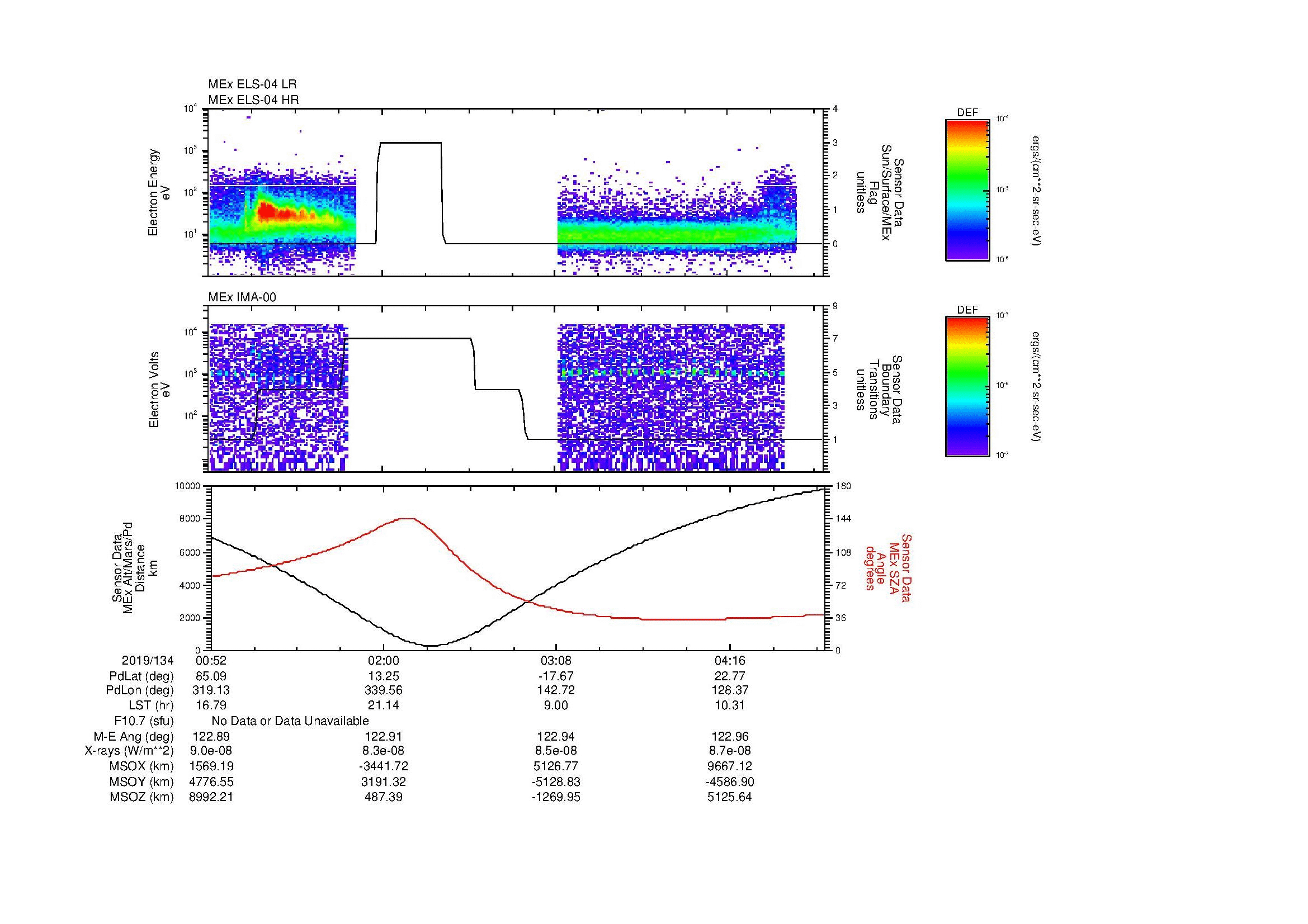 SurveyImages/MAVMPB_MExBS_2019134_0052_2019134_0455_B_Quicklook_ELS04_IMA00.gif