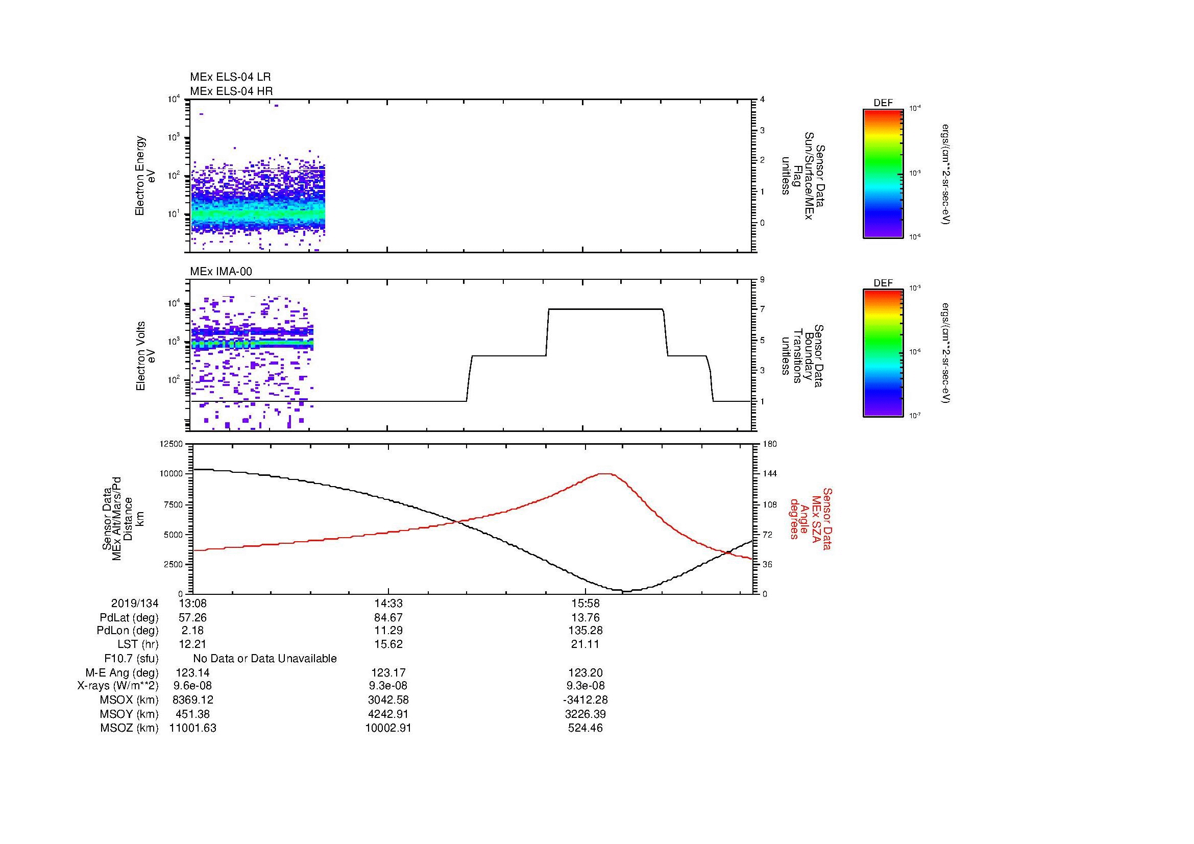 SurveyImages/MAVMPB_MExBS_2019134_1308_2019134_1713_B_Quicklook_ELS04_IMA00.gif