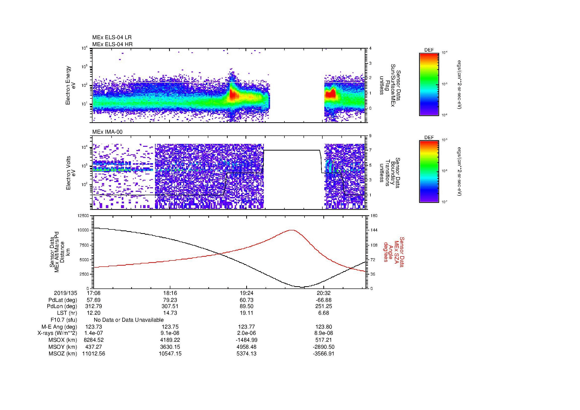 SurveyImages/MAVMPB_MExBS_2019135_1708_2019135_2111_B_Quicklook_ELS04_IMA00.gif