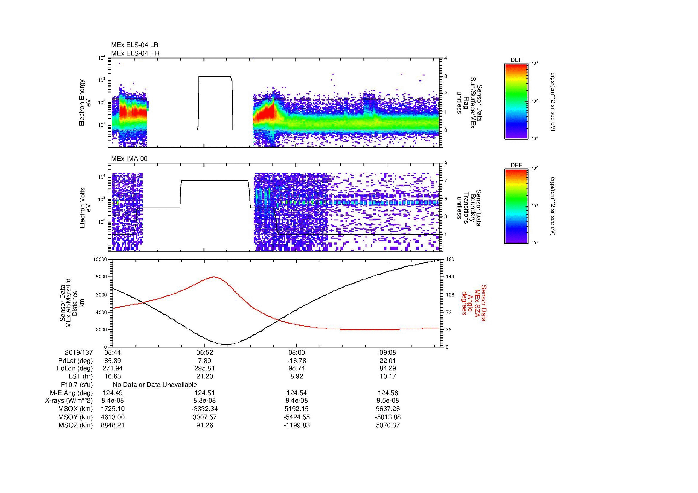 SurveyImages/MAVMPB_MExBS_2019137_0544_2019137_0948_B_Quicklook_ELS04_IMA00.gif