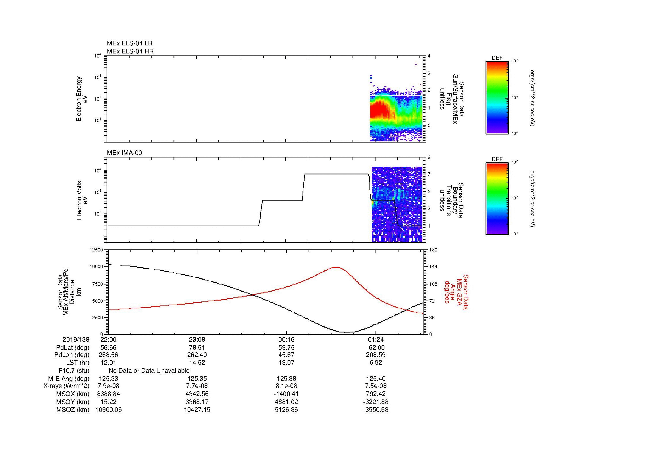 SurveyImages/MAVMPB_MExBS_2019138_2200_2019139_0202_B_Quicklook_ELS04_IMA00.gif