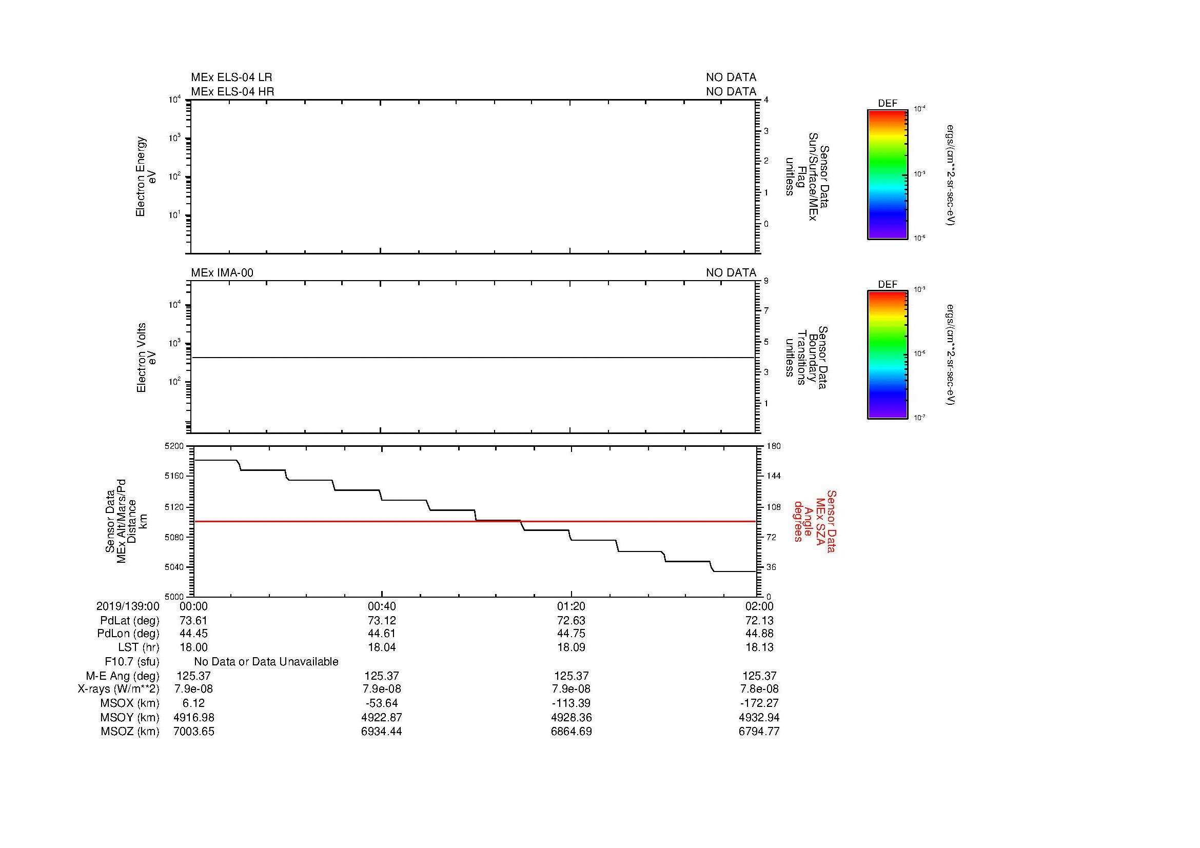 SurveyImages/MAVMPB_MExBS_2019139_0000_2019139_0002_C_Quicklook_ELS04_IMA00.gif