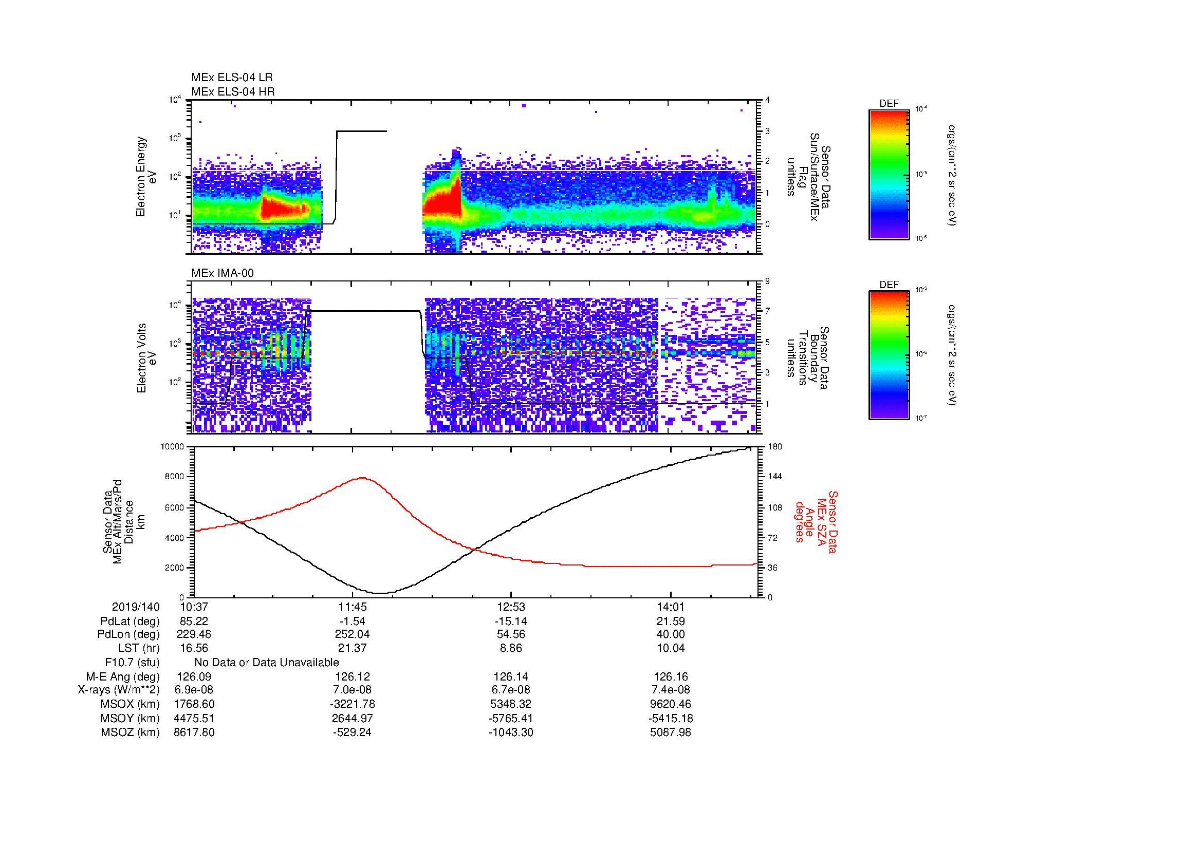 SurveyImages/MAVMPB_MExBS_2019140_1037_2019140_1440_B_Quicklook_ELS04_IMA00.gif