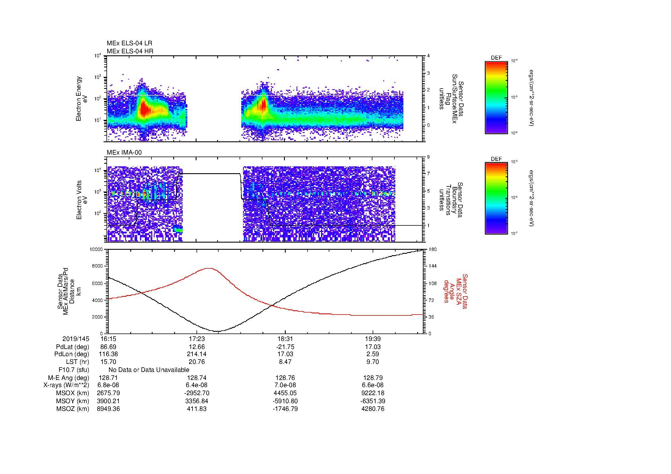 SurveyImages/MAVMPB_MExBS_2019145_1615_2019145_2019_B_Quicklook_ELS04_IMA00.gif