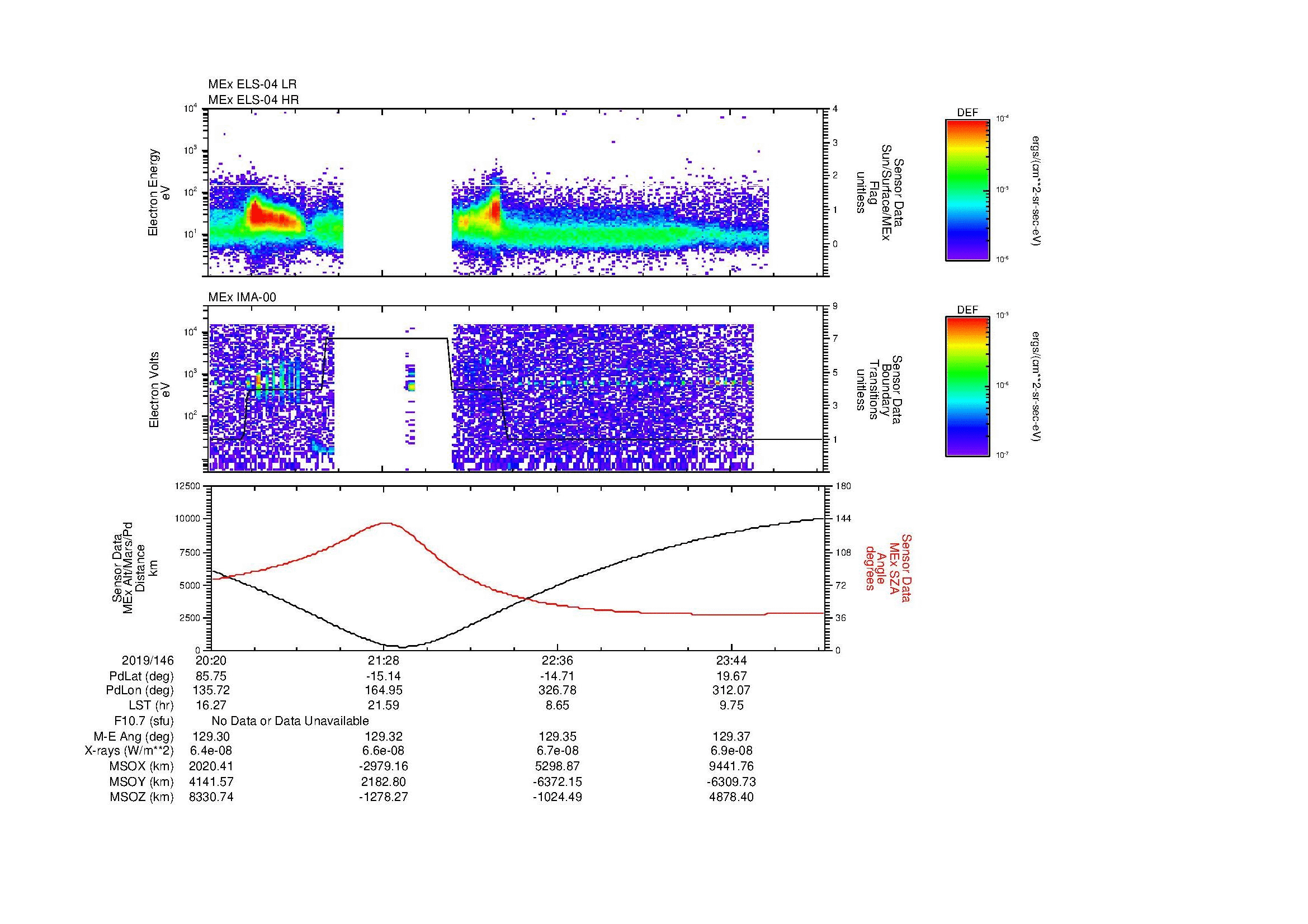 SurveyImages/MAVMPB_MExBS_2019146_2020_2019147_0022_B_Quicklook_ELS04_IMA00.gif
