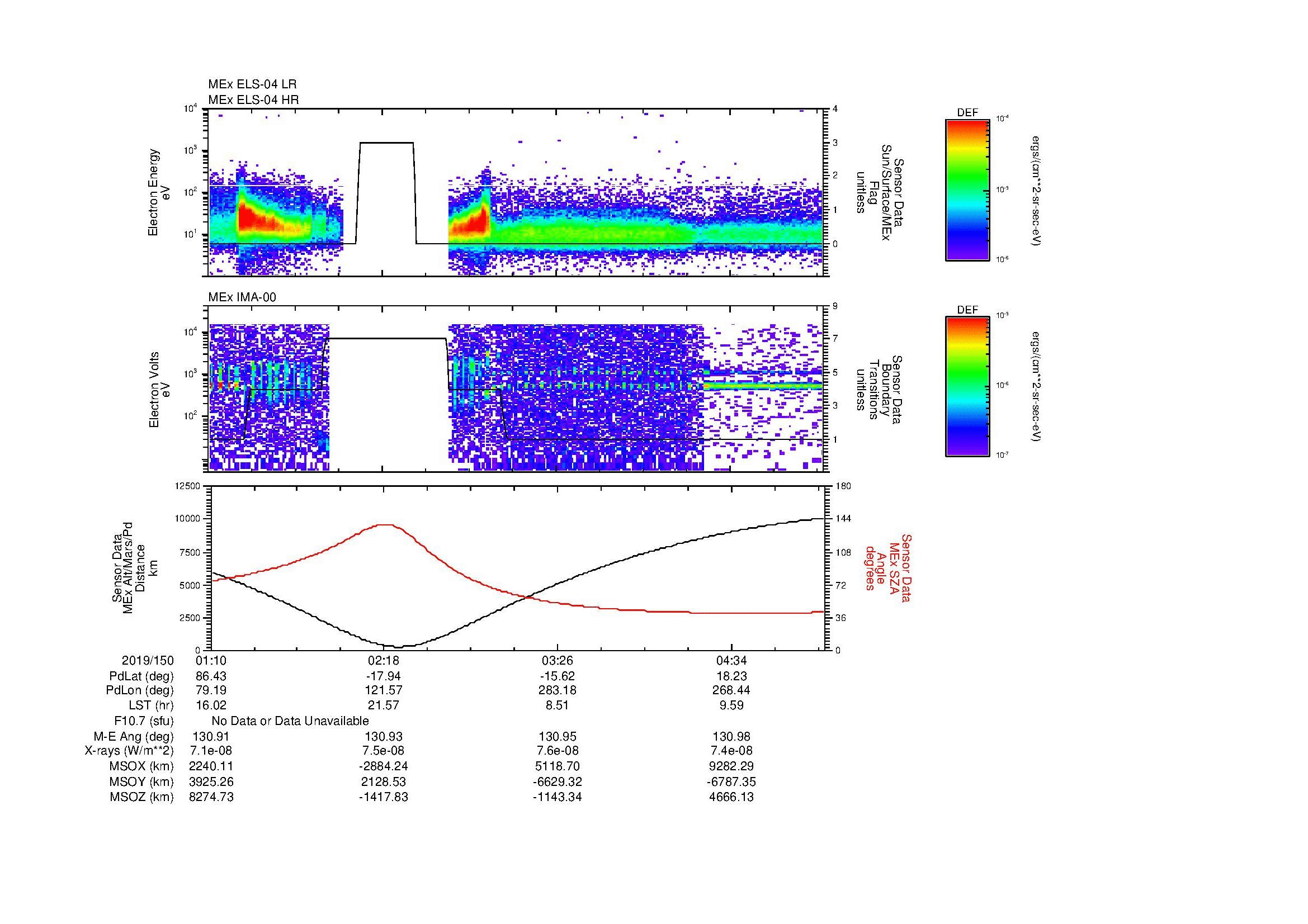 SurveyImages/MAVMPB_MExBS_2019150_0110_2019150_0512_B_Quicklook_ELS04_IMA00.gif