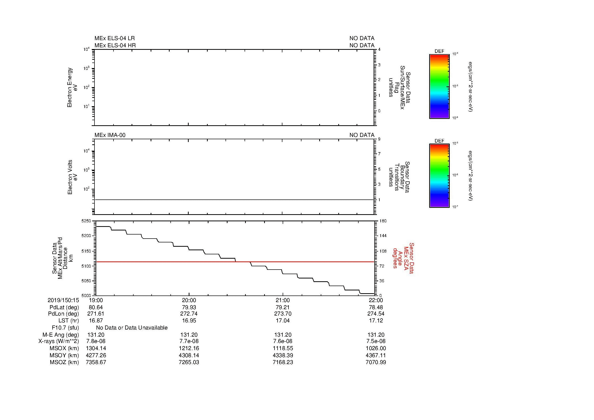 SurveyImages/MAVMPB_MExBS_2019150_1519_2019150_1522_C_Quicklook_ELS04_IMA00.gif