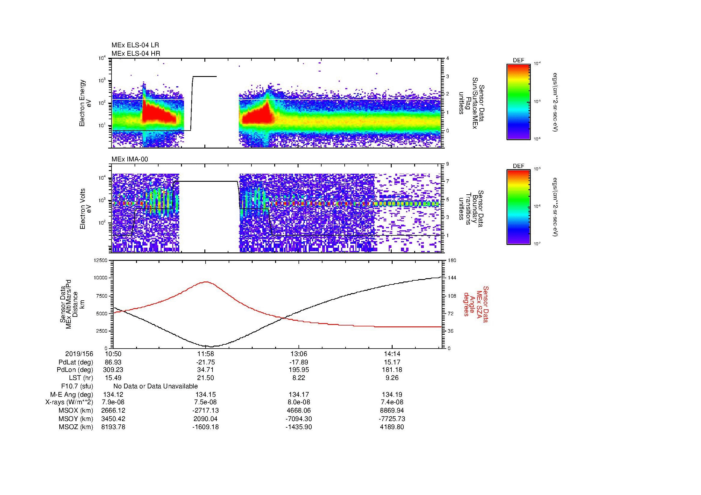 SurveyImages/MAVMPB_MExBS_2019156_1050_2019156_1452_B_Quicklook_ELS04_IMA00.gif