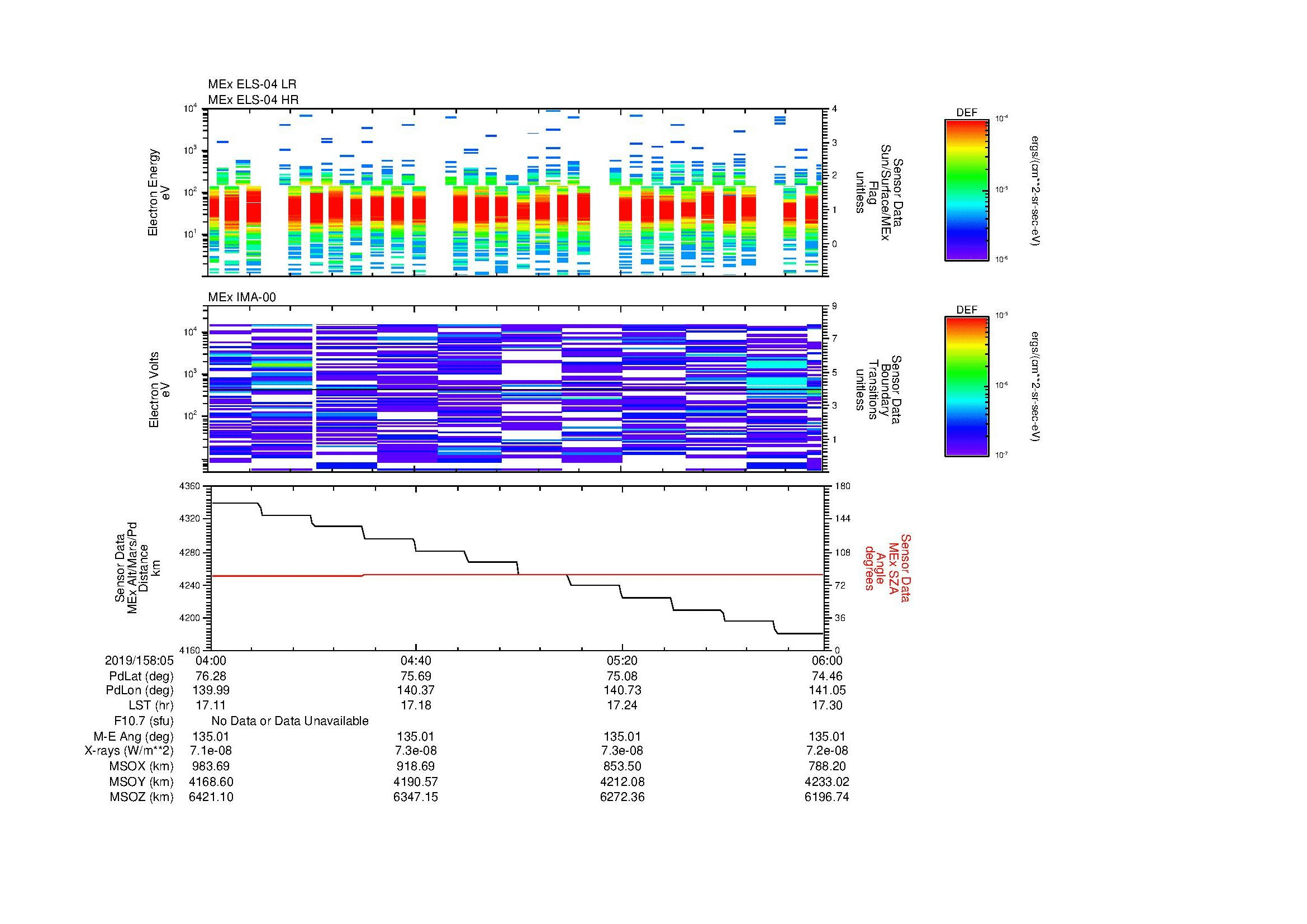 SurveyImages/MAVMPB_MExBS_2019158_0504_2019158_0506_C_Quicklook_ELS04_IMA00.gif