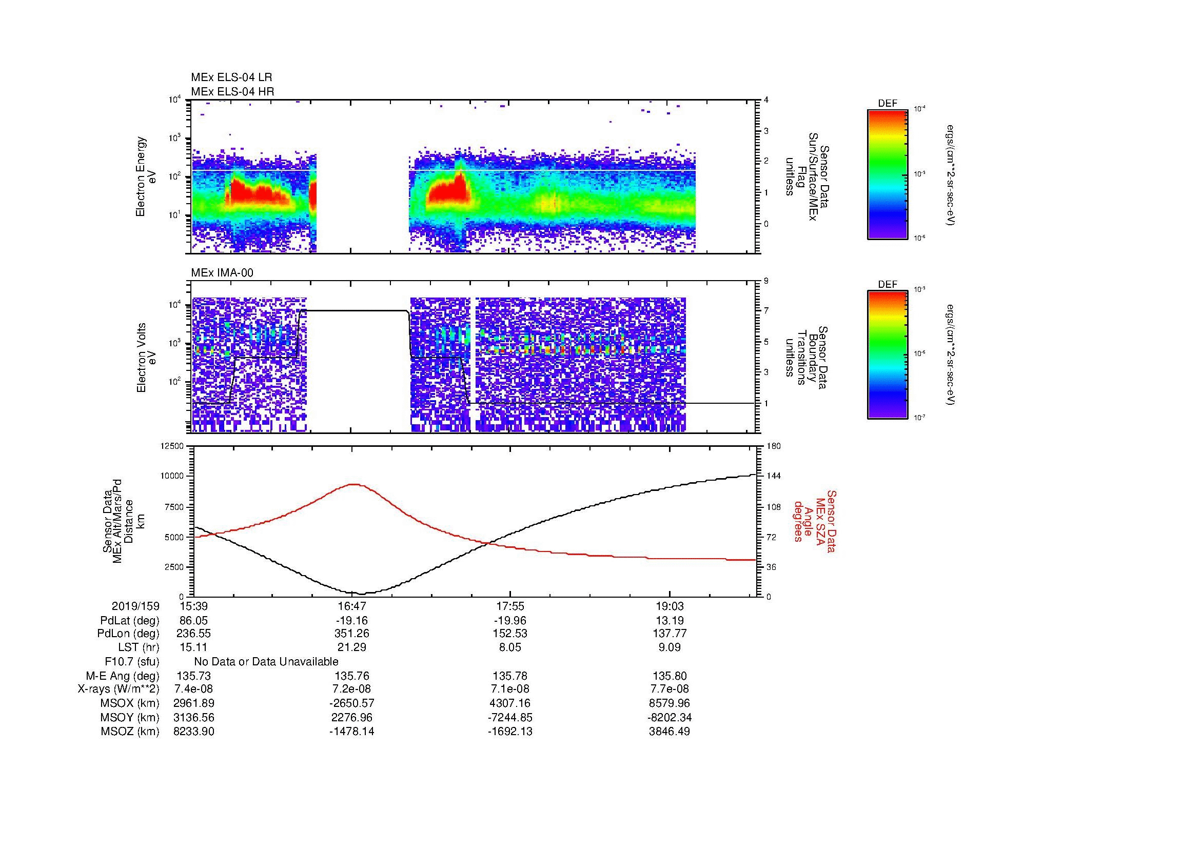 SurveyImages/MAVMPB_MExBS_2019159_1539_2019159_1942_B_Quicklook_ELS04_IMA00.gif