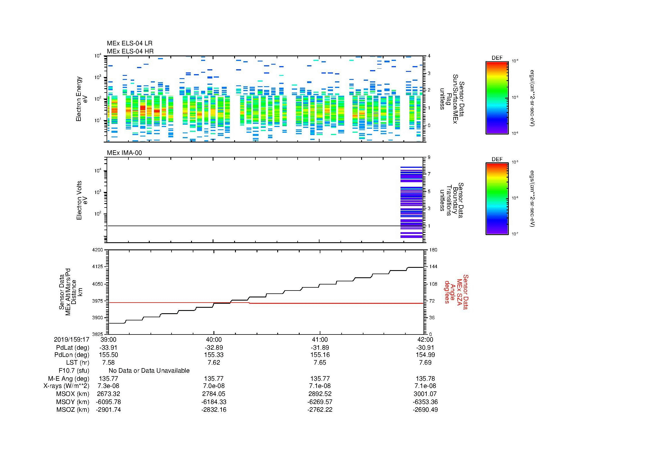 SurveyImages/MAVMPB_MExBS_2019159_1739_2019159_1742_C_Quicklook_ELS04_IMA00.gif