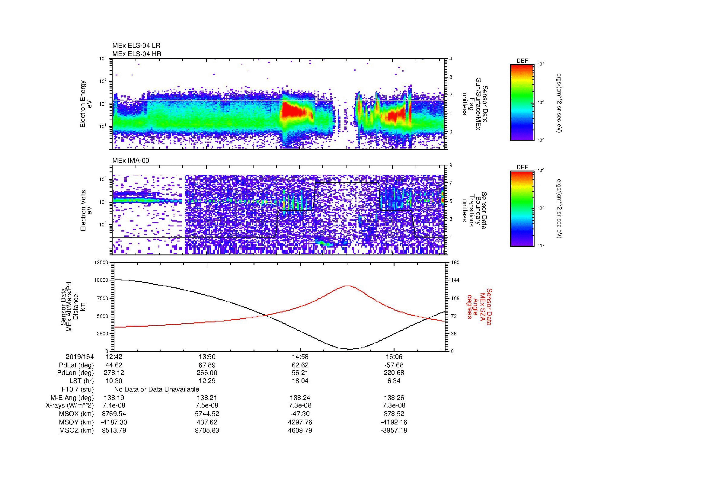 SurveyImages/MAVMPB_MExBS_2019164_1242_2019164_1645_B_Quicklook_ELS04_IMA00.gif