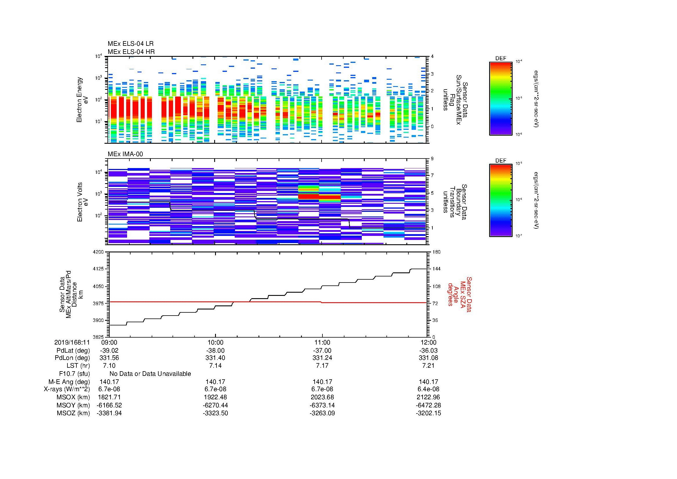 SurveyImages/MAVMPB_MExBS_2019168_1109_2019168_1112_C_Quicklook_ELS04_IMA00.gif