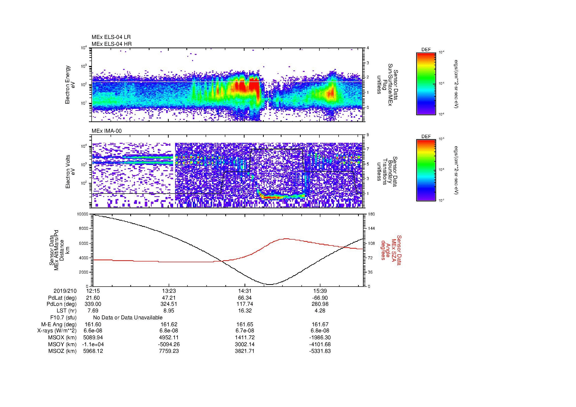 SurveyImages/MAVMPB_MExBS_2019210_1215_2019210_1619_B_Quicklook_ELS04_IMA00.gif