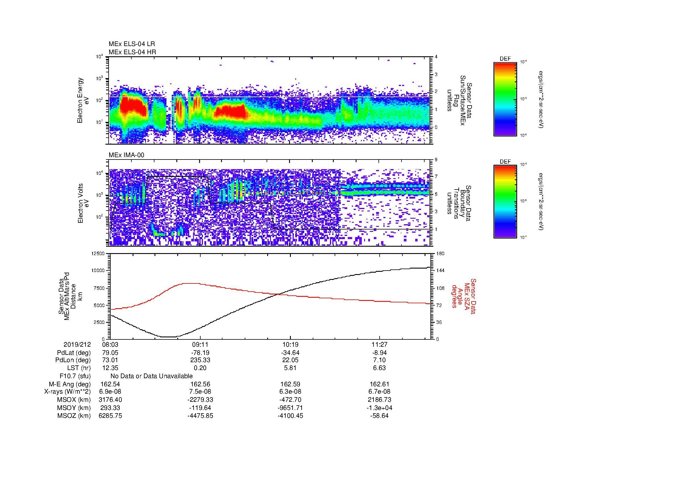 SurveyImages/MAVMPB_MExBS_2019212_0803_2019212_1207_B_Quicklook_ELS04_IMA00.gif