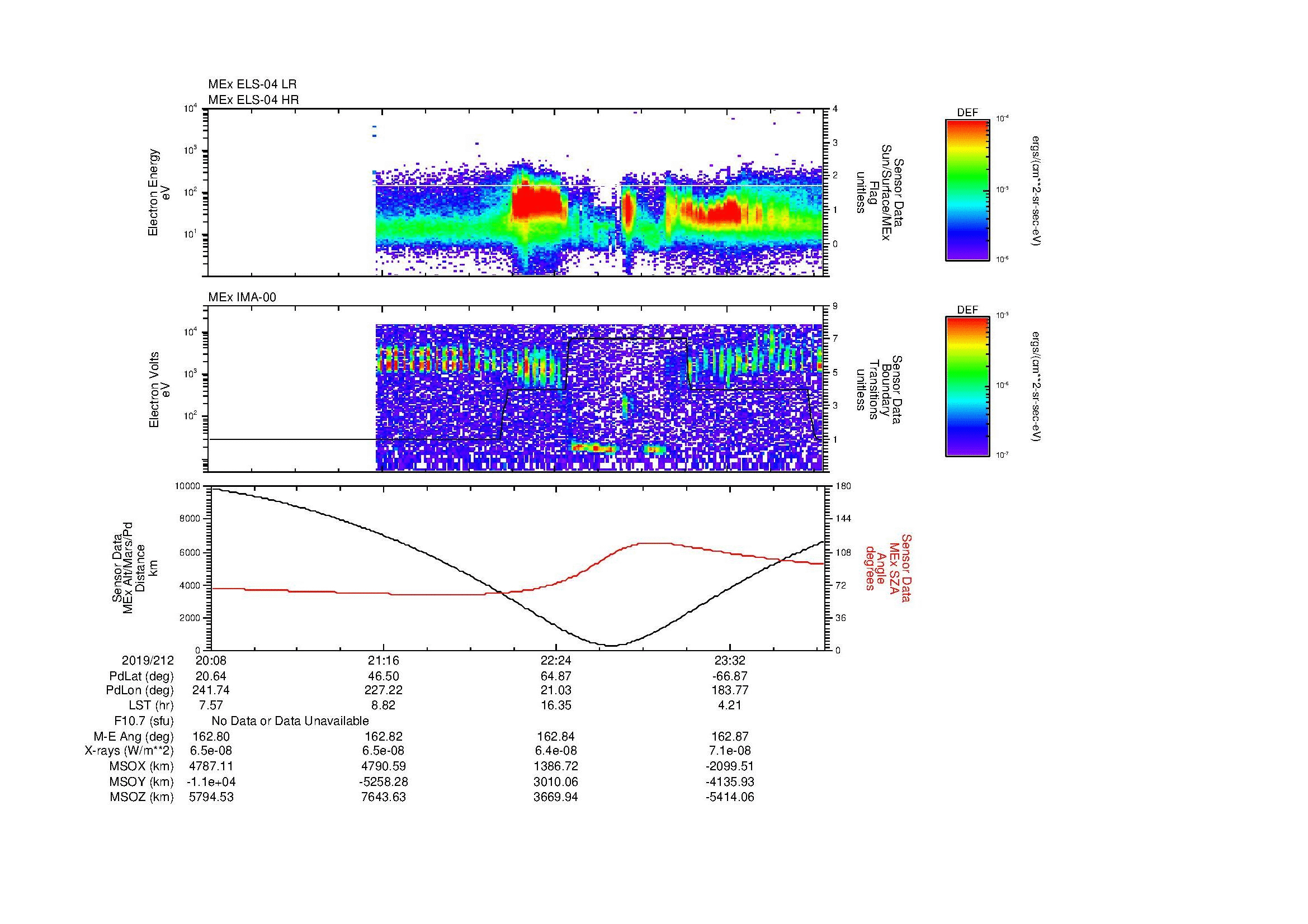SurveyImages/MAVMPB_MExBS_2019212_2008_2019213_0011_B_Quicklook_ELS04_IMA00.gif