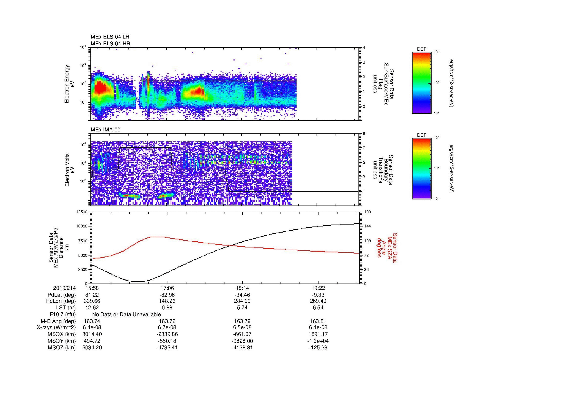 SurveyImages/MAVMPB_MExBS_2019214_1558_2019214_2001_B_Quicklook_ELS04_IMA00.gif