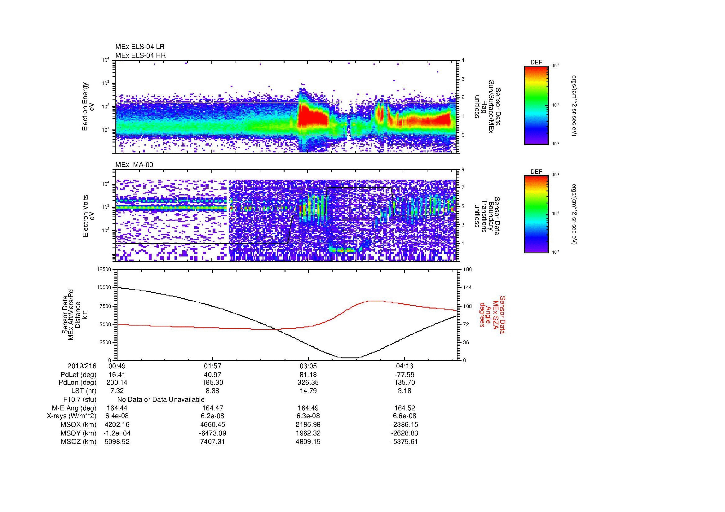 SurveyImages/MAVMPB_MExBS_2019216_0049_2019216_0452_B_Quicklook_ELS04_IMA00.gif