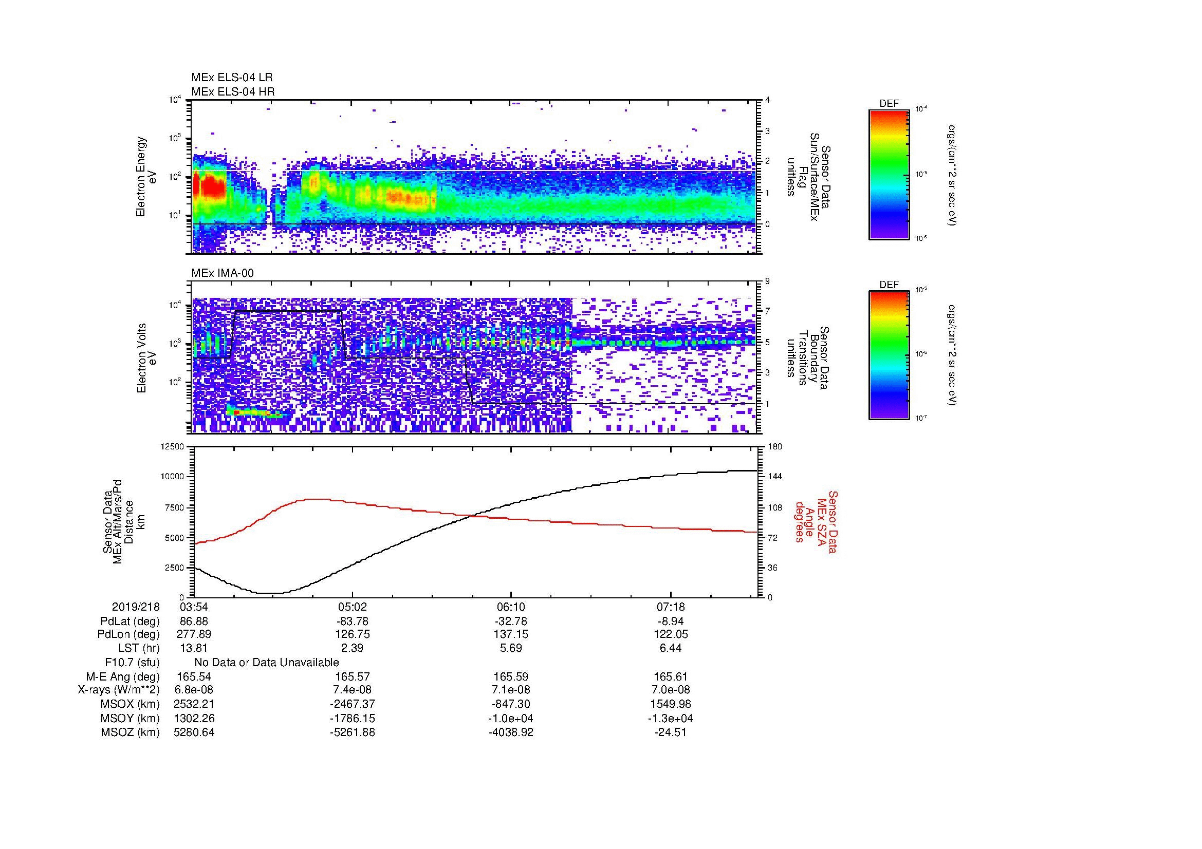 SurveyImages/MAVMPB_MExBS_2019218_0354_2019218_0757_B_Quicklook_ELS04_IMA00.gif
