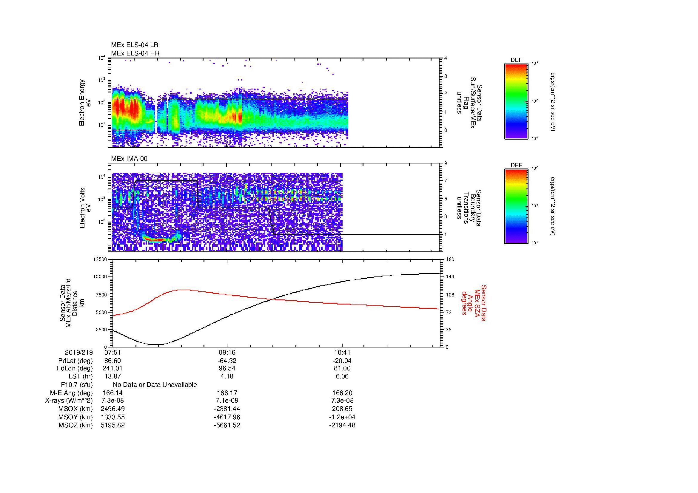 SurveyImages/MAVMPB_MExBS_2019219_0751_2019219_1156_B_Quicklook_ELS04_IMA00.gif