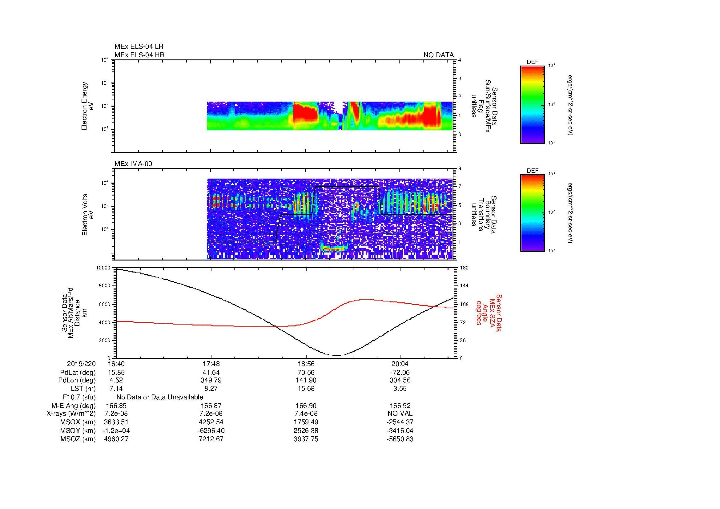 SurveyImages/MAVMPB_MExBS_2019220_1640_2019220_2044_B_Quicklook_ELS04_IMA00.gif