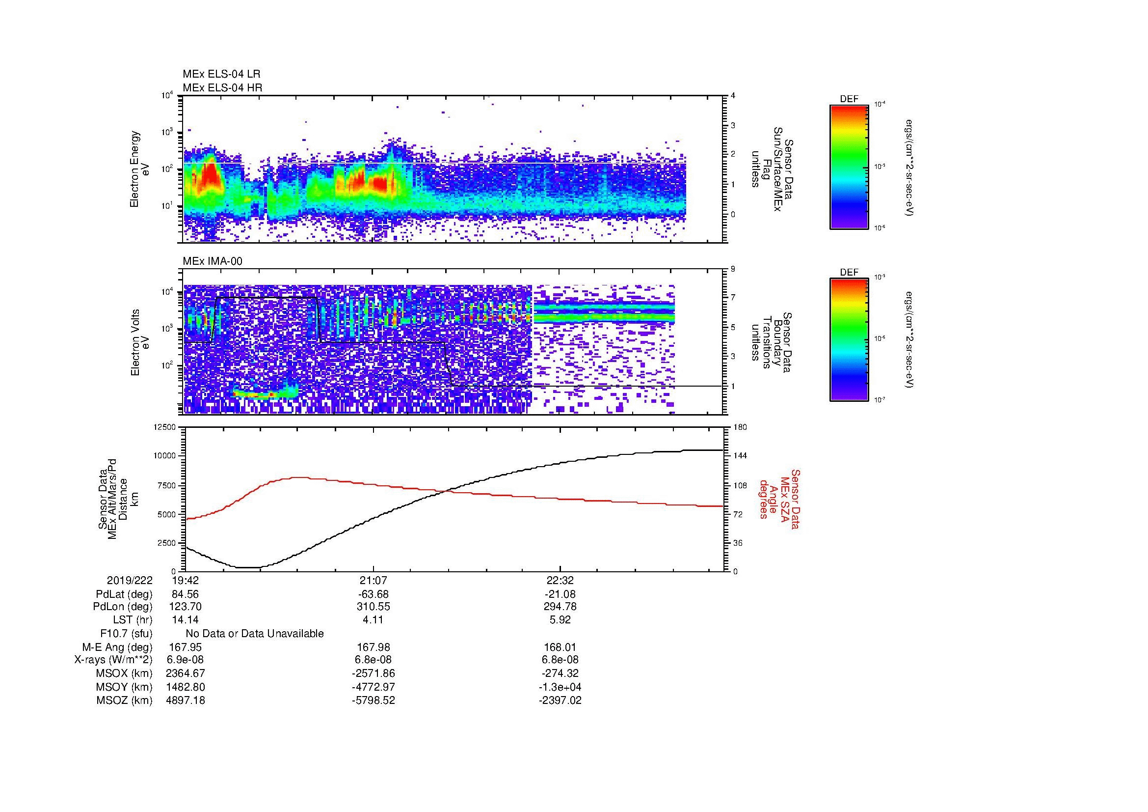 SurveyImages/MAVMPB_MExBS_2019222_1942_2019222_2348_B_Quicklook_ELS04_IMA00.gif