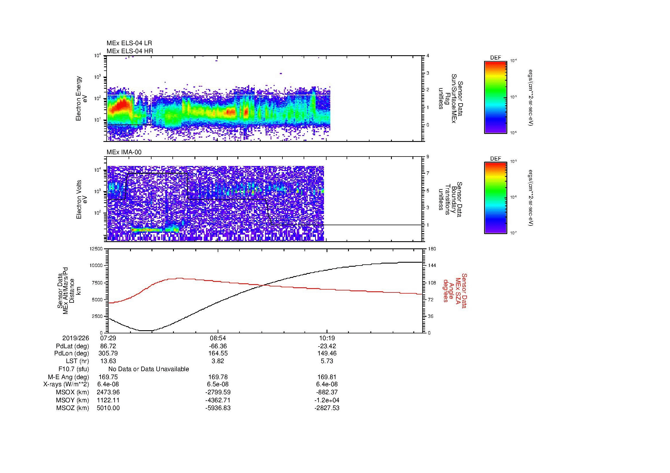 SurveyImages/MAVMPB_MExBS_2019226_0729_2019226_1135_B_Quicklook_ELS04_IMA00.gif