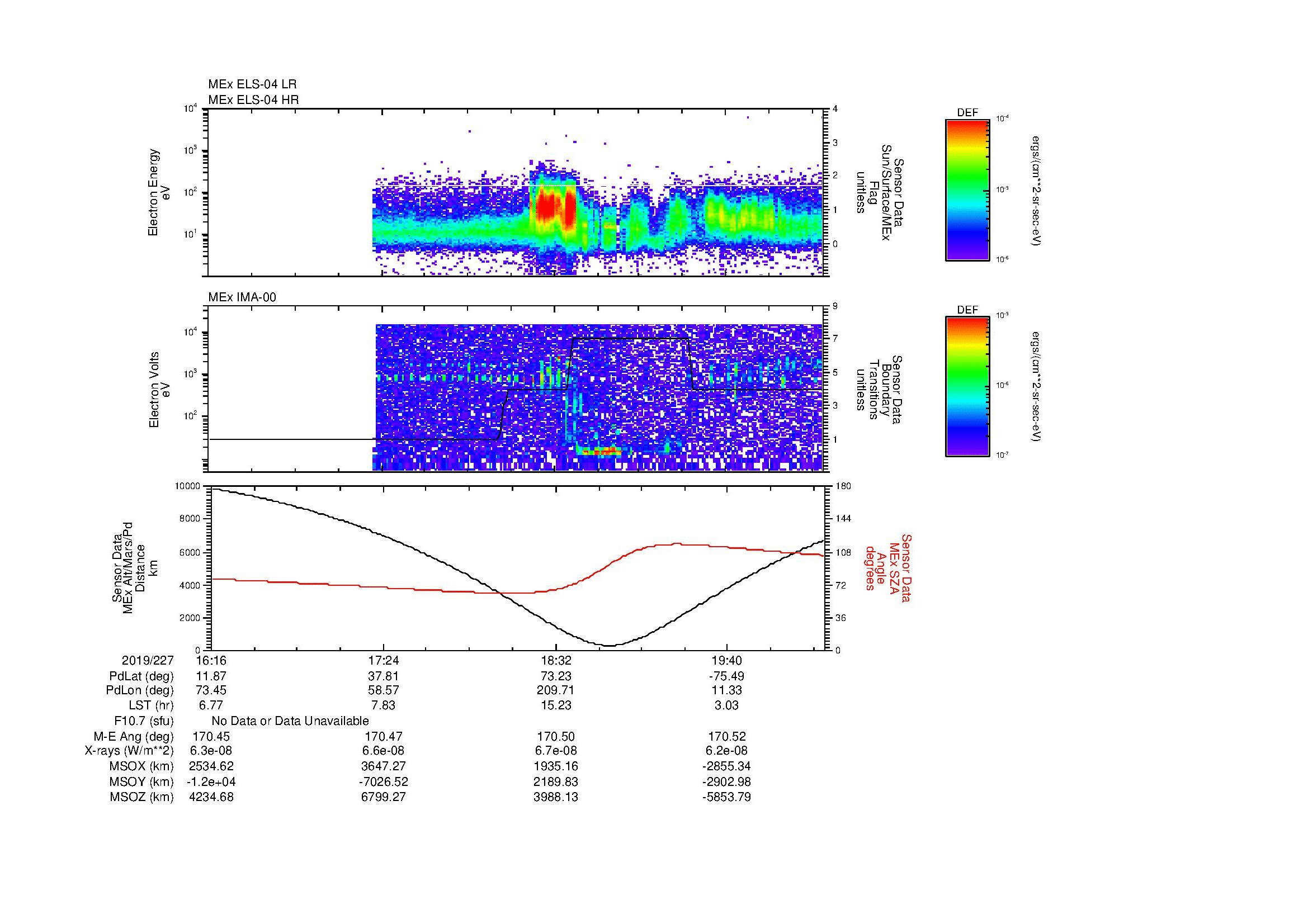 SurveyImages/MAVMPB_MExBS_2019227_1616_2019227_2020_B_Quicklook_ELS04_IMA00.gif