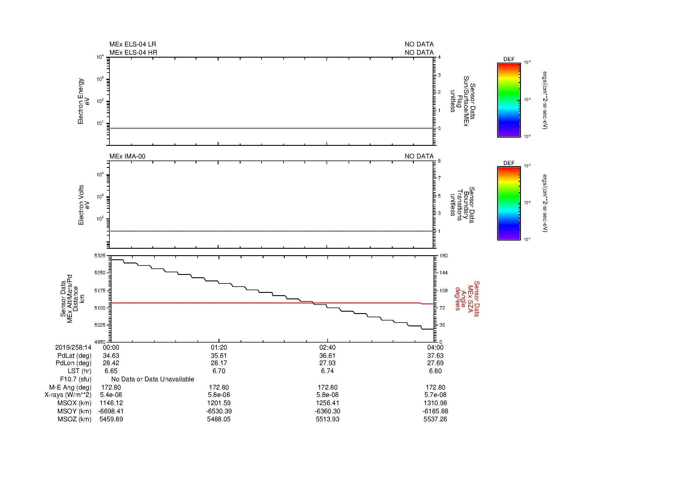 SurveyImages/MAVMPB_MExBS_2019258_1400_2019258_1404_C_Quicklook_ELS04_IMA00.gif