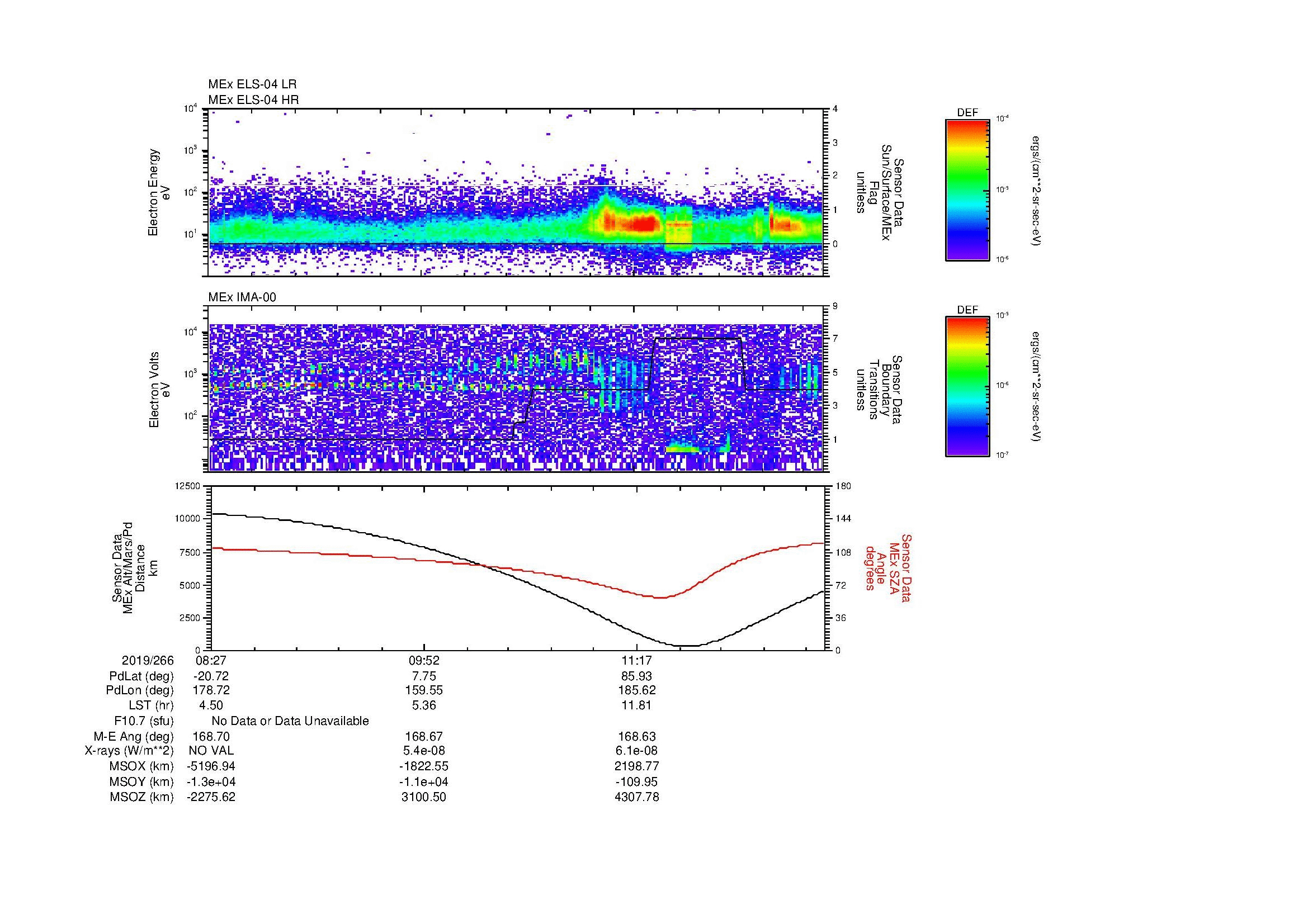 SurveyImages/MAVMPB_MExBS_2019266_0827_2019266_1234_B_Quicklook_ELS04_IMA00.gif