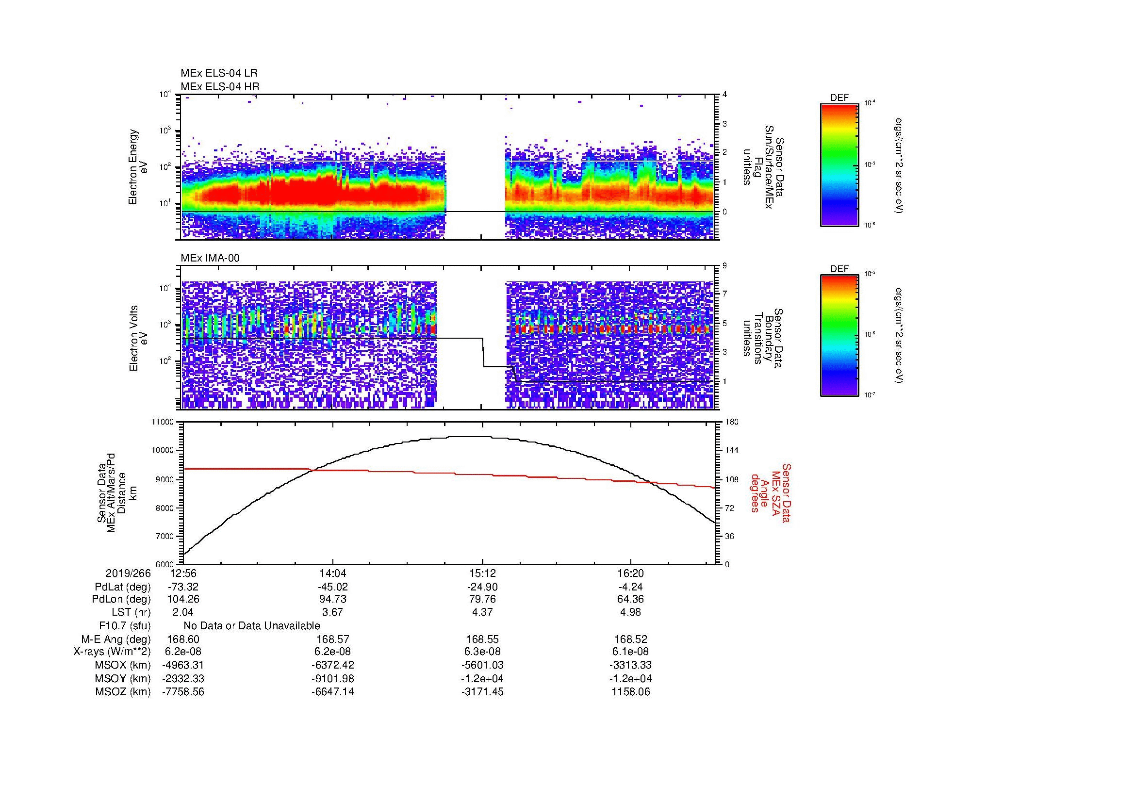 SurveyImages/MAVMPB_MExBS_2019266_1256_2019266_1700_B_Quicklook_ELS04_IMA00.gif