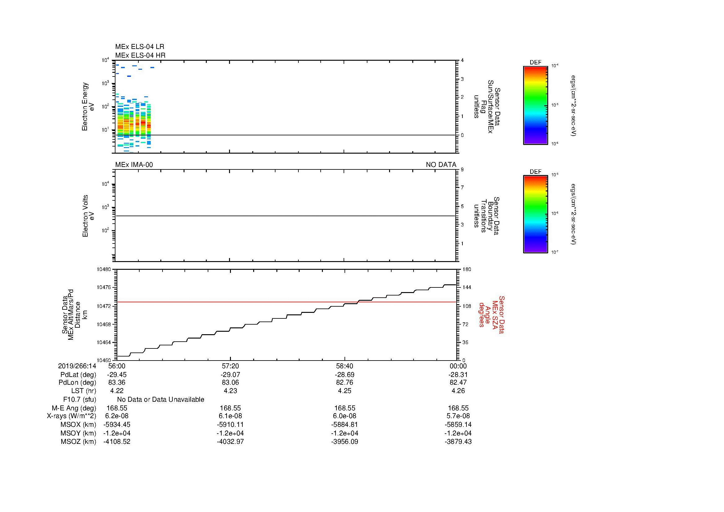SurveyImages/MAVMPB_MExBS_2019266_1456_2019266_1500_C_Quicklook_ELS04_IMA00.gif