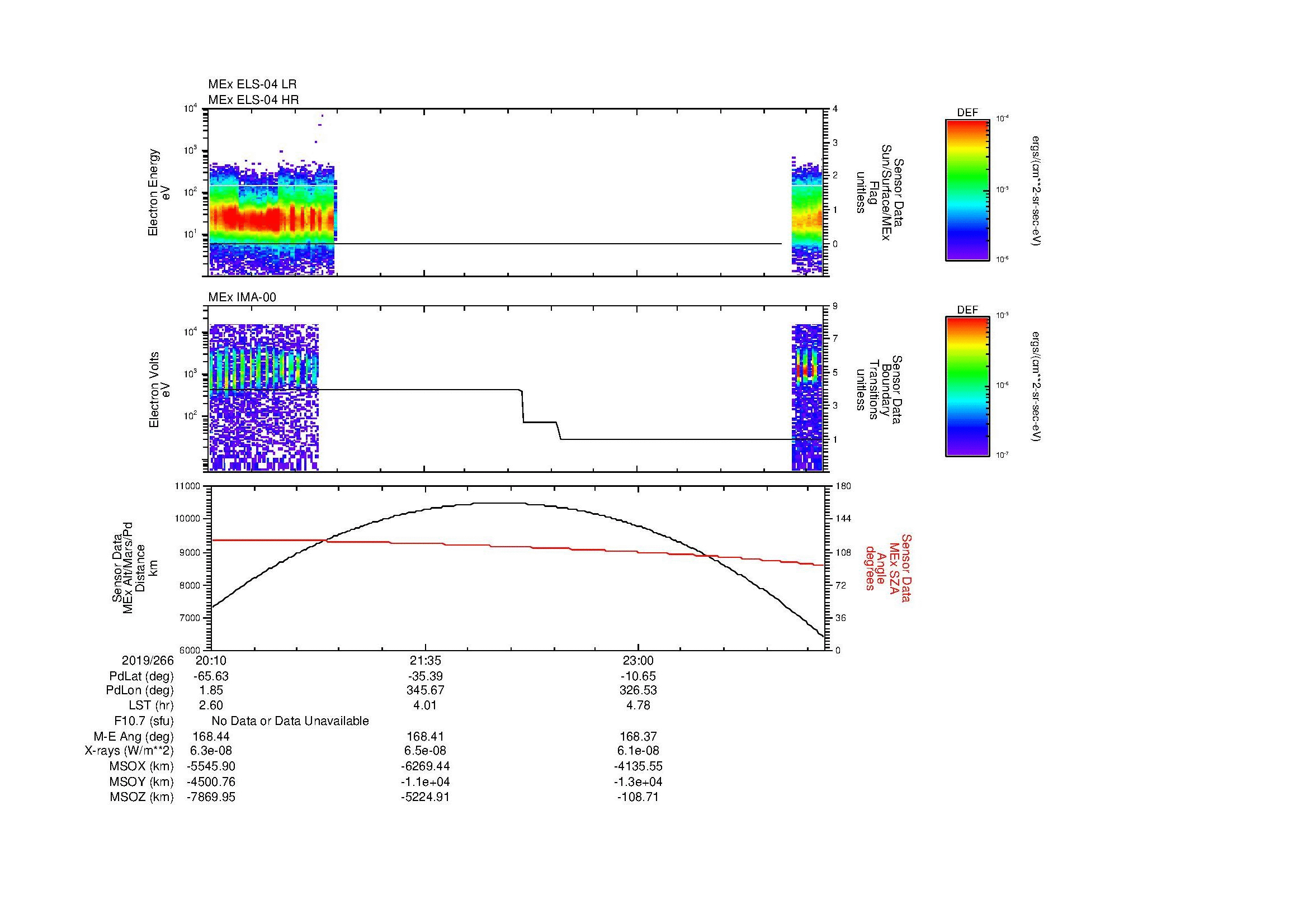 SurveyImages/MAVMPB_MExBS_2019266_2010_2019267_0016_B_Quicklook_ELS04_IMA00.gif