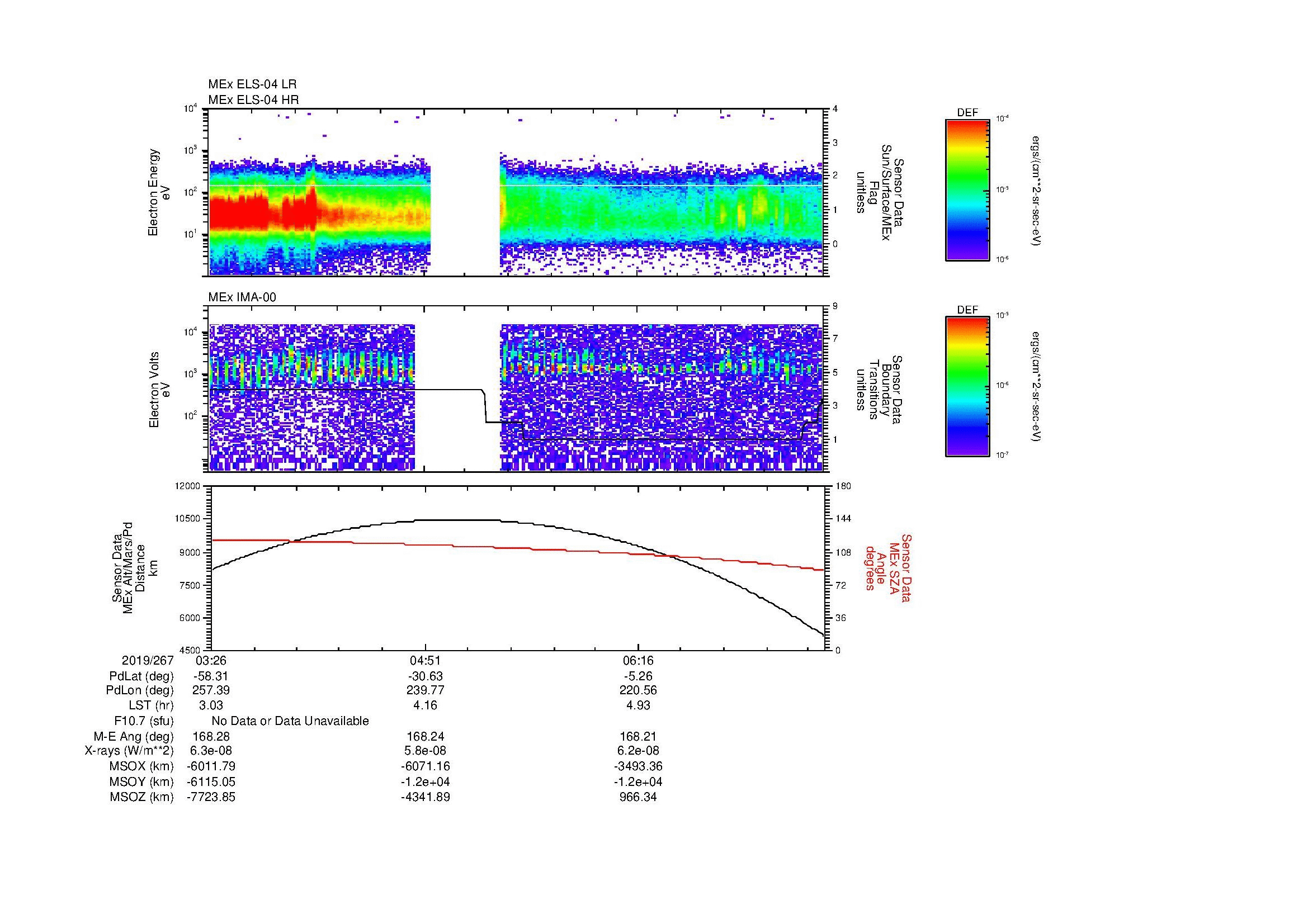 SurveyImages/MAVMPB_MExBS_2019267_0326_2019267_0732_B_Quicklook_ELS04_IMA00.gif