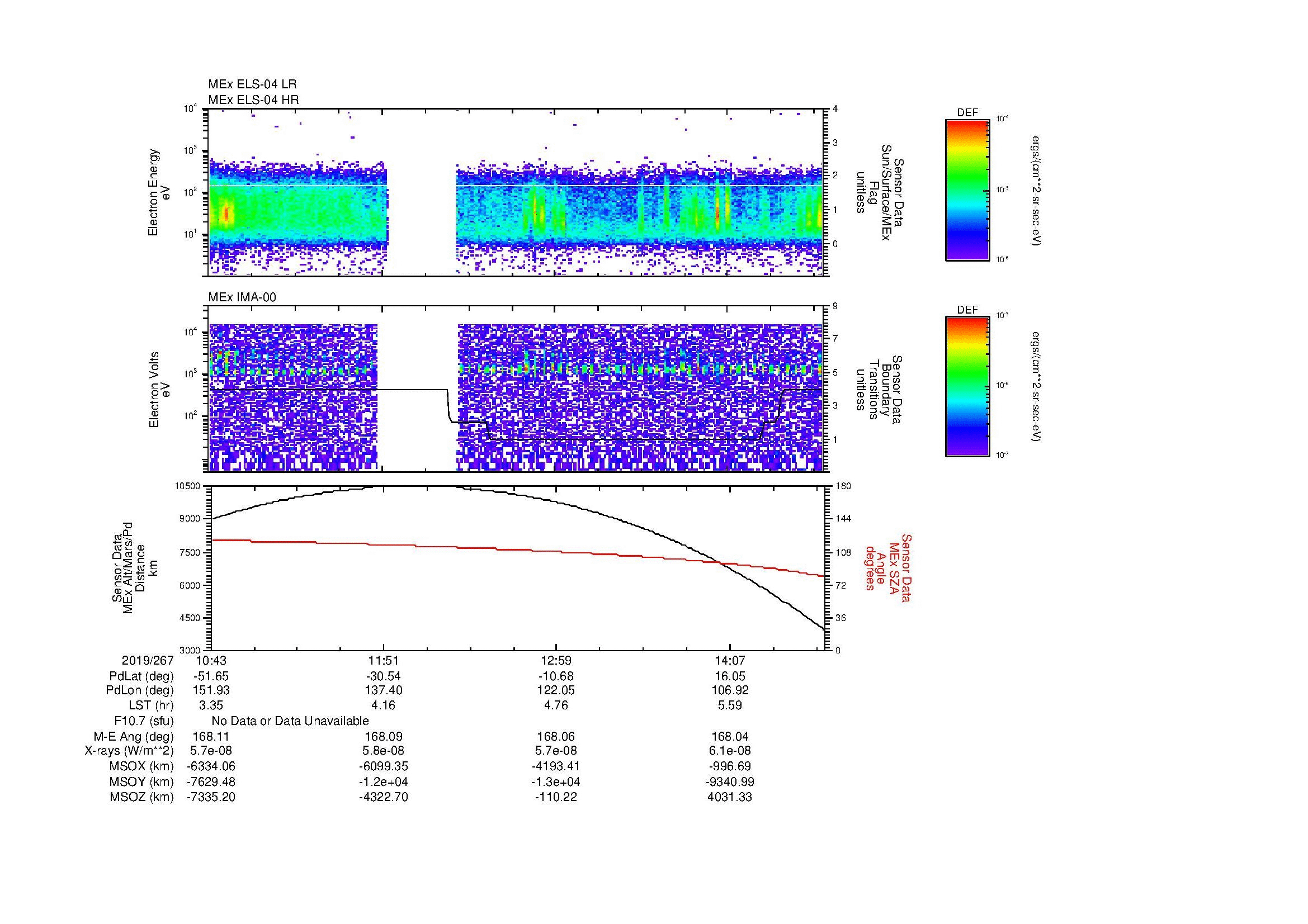 SurveyImages/MAVMPB_MExBS_2019267_1043_2019267_1446_B_Quicklook_ELS04_IMA00.gif