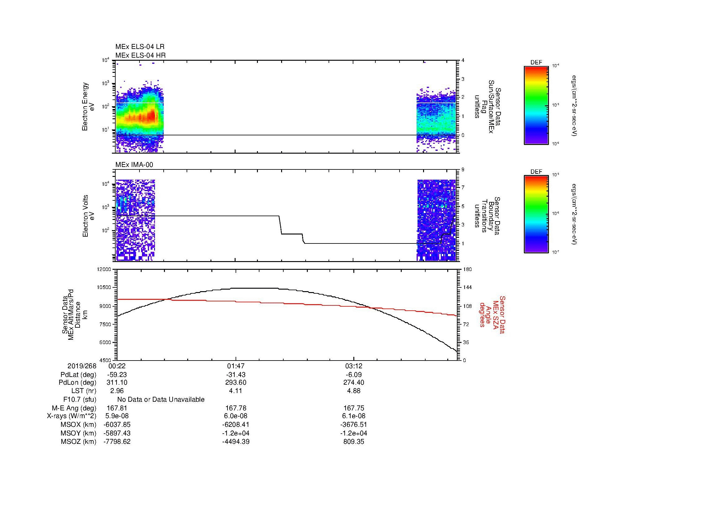 SurveyImages/MAVMPB_MExBS_2019268_0022_2019268_0428_B_Quicklook_ELS04_IMA00.gif