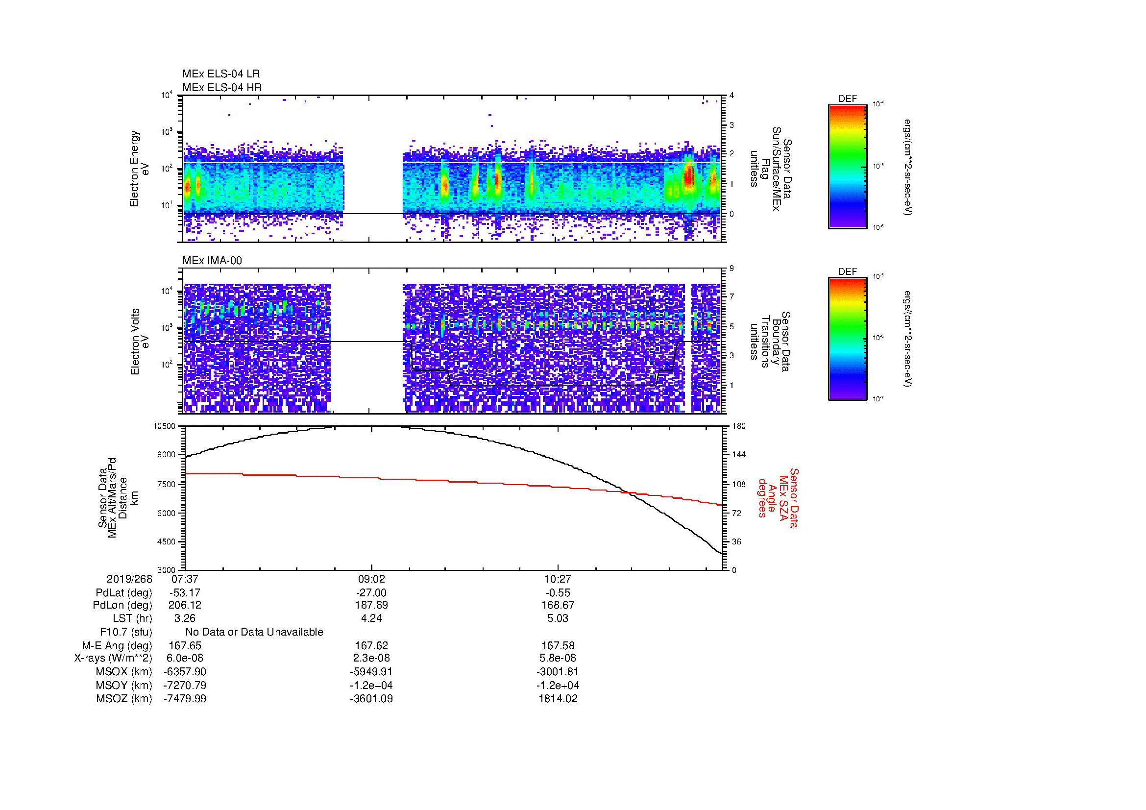 SurveyImages/MAVMPB_MExBS_2019268_0737_2019268_1144_B_Quicklook_ELS04_IMA00.gif