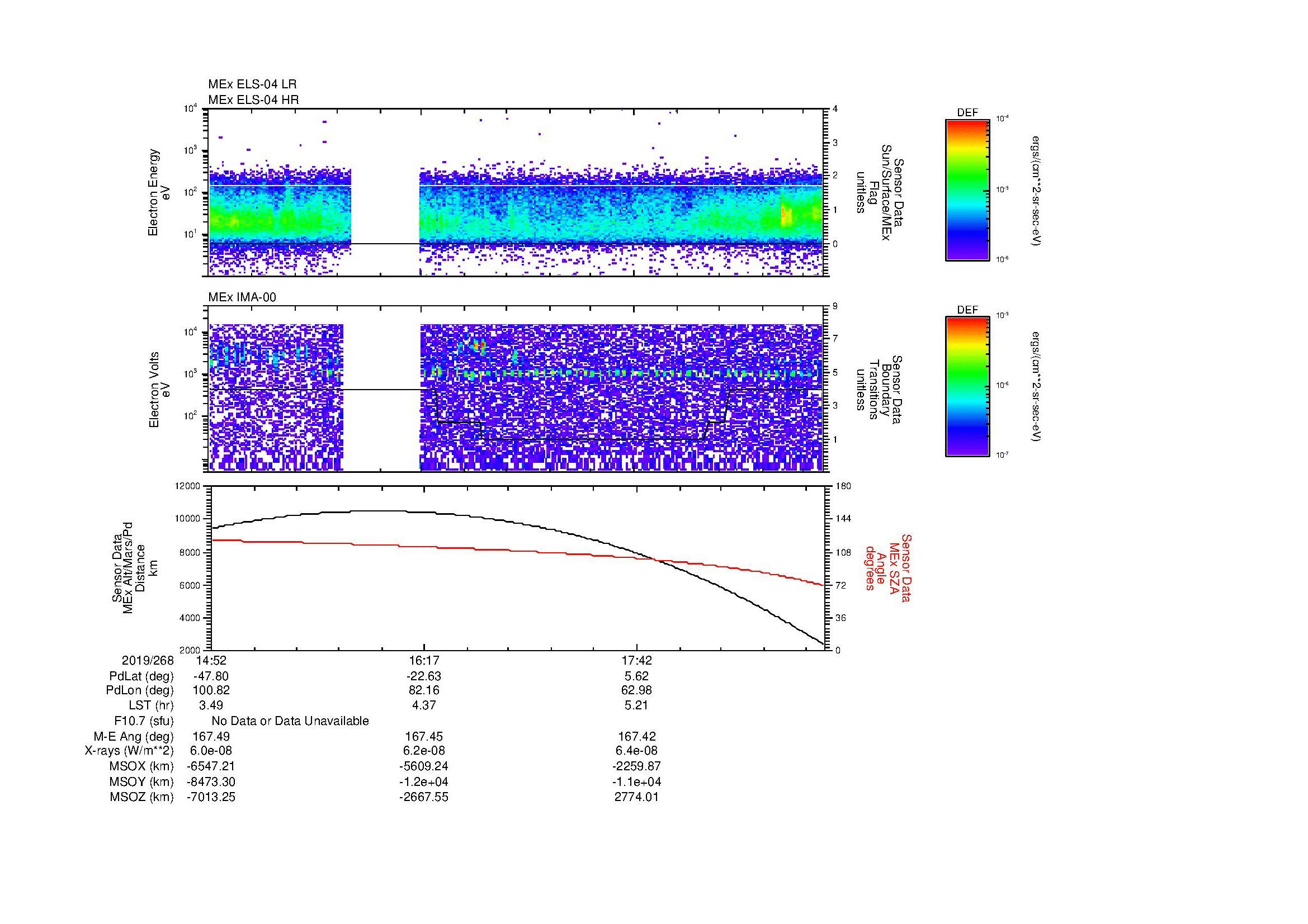 SurveyImages/MAVMPB_MExBS_2019268_1452_2019268_1859_B_Quicklook_ELS04_IMA00.gif