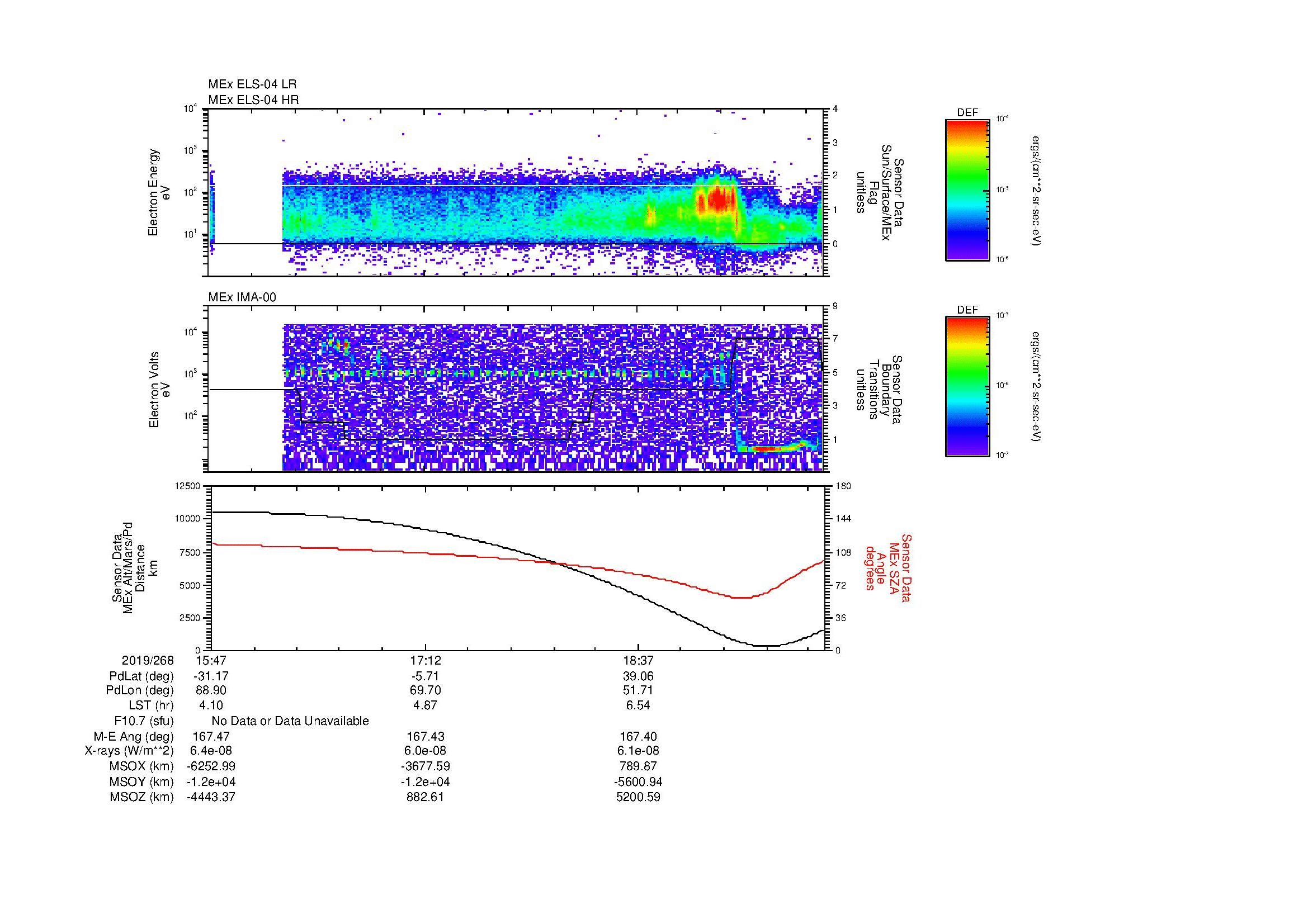 SurveyImages/MAVMPB_MExBS_2019268_1547_2019268_1953_B_Quicklook_ELS04_IMA00.gif