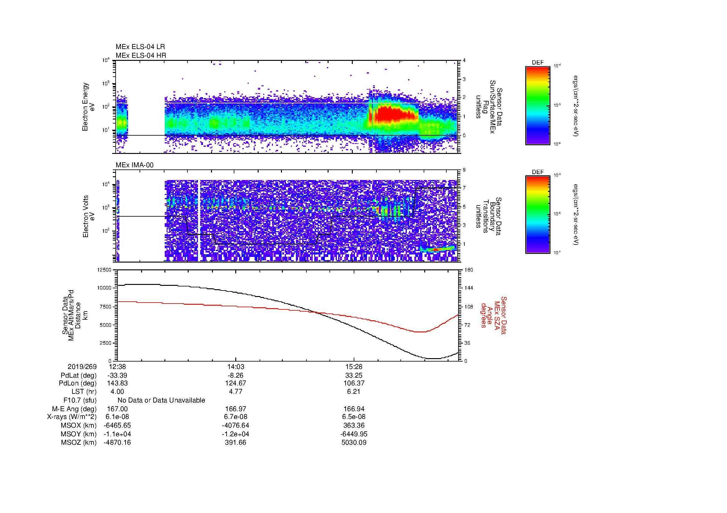SurveyImages/MAVMPB_MExBS_2019269_1238_2019269_1645_B_Quicklook_ELS04_IMA00.gif
