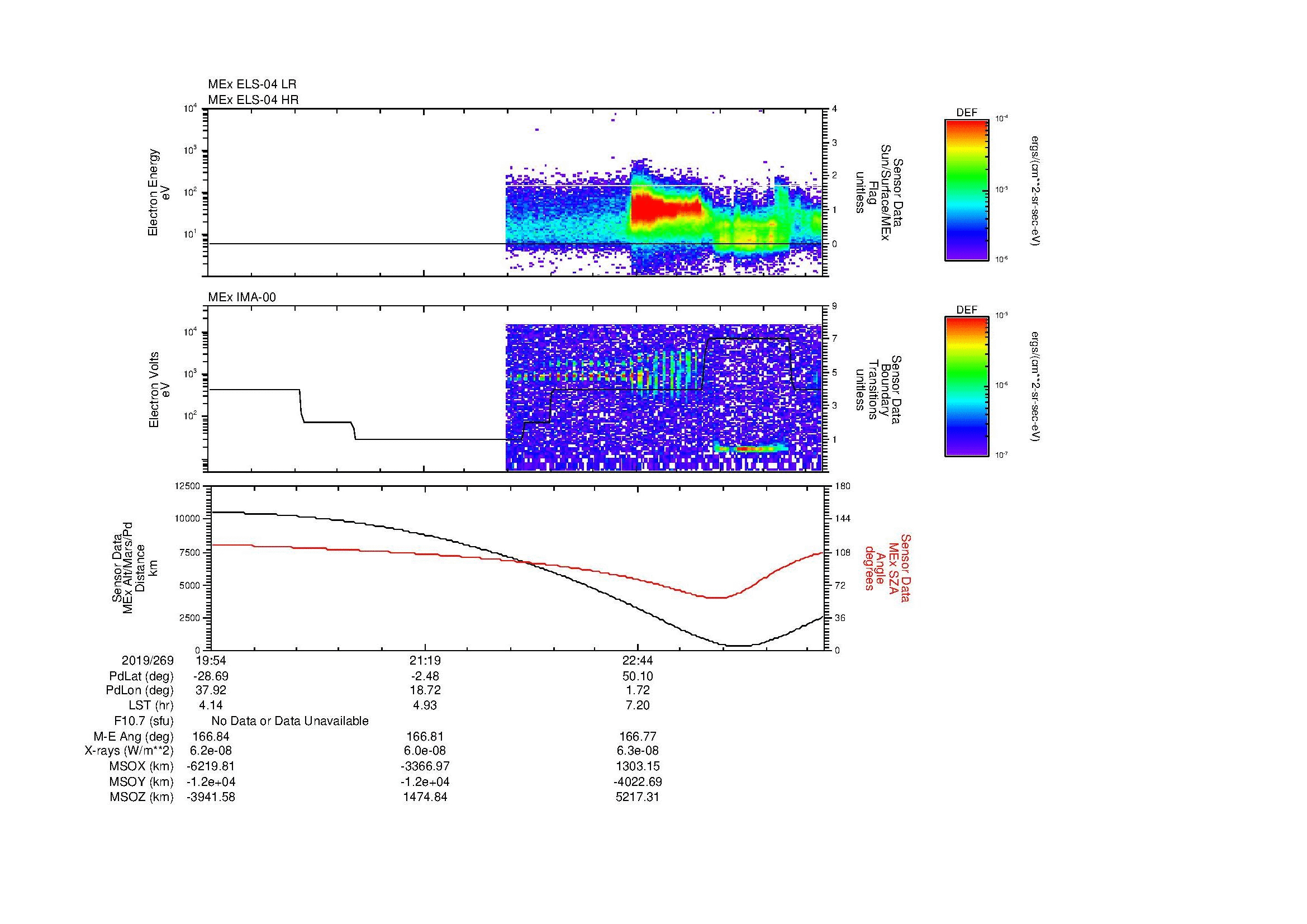 SurveyImages/MAVMPB_MExBS_2019269_1954_2019270_0000_B_Quicklook_ELS04_IMA00.gif