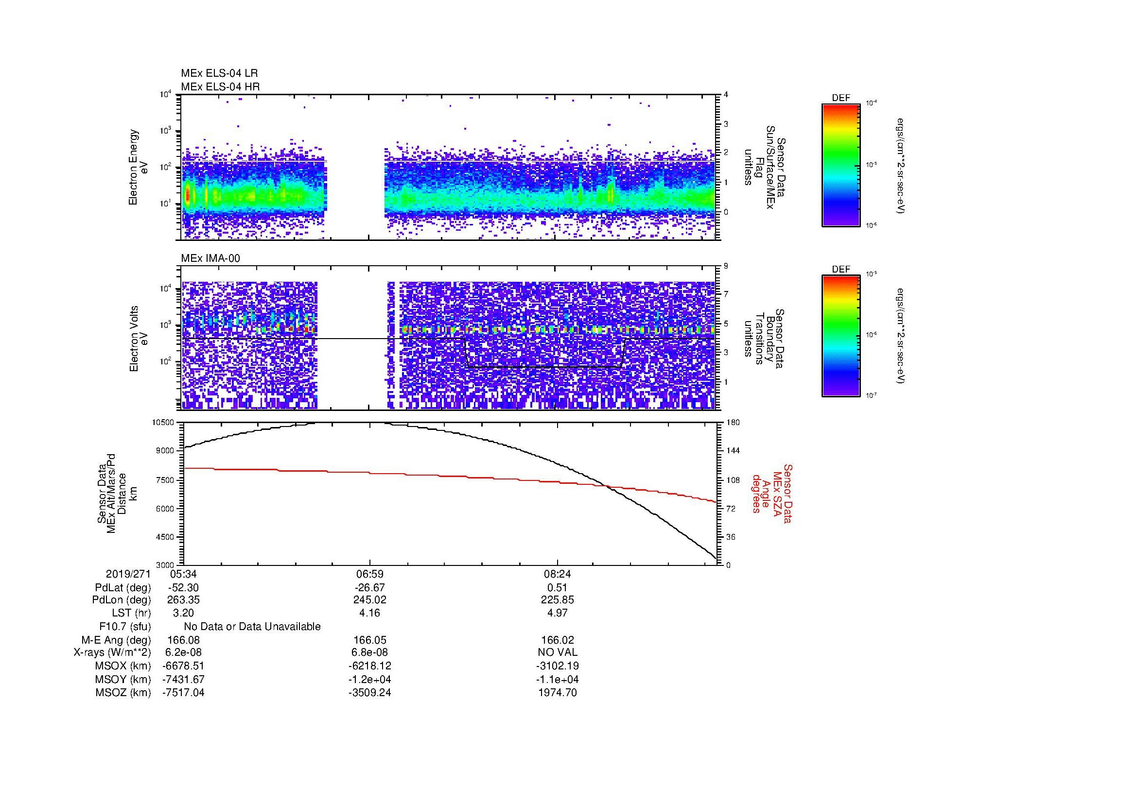 SurveyImages/MAVMPB_MExBS_2019271_0534_2019271_0939_B_Quicklook_ELS04_IMA00.gif