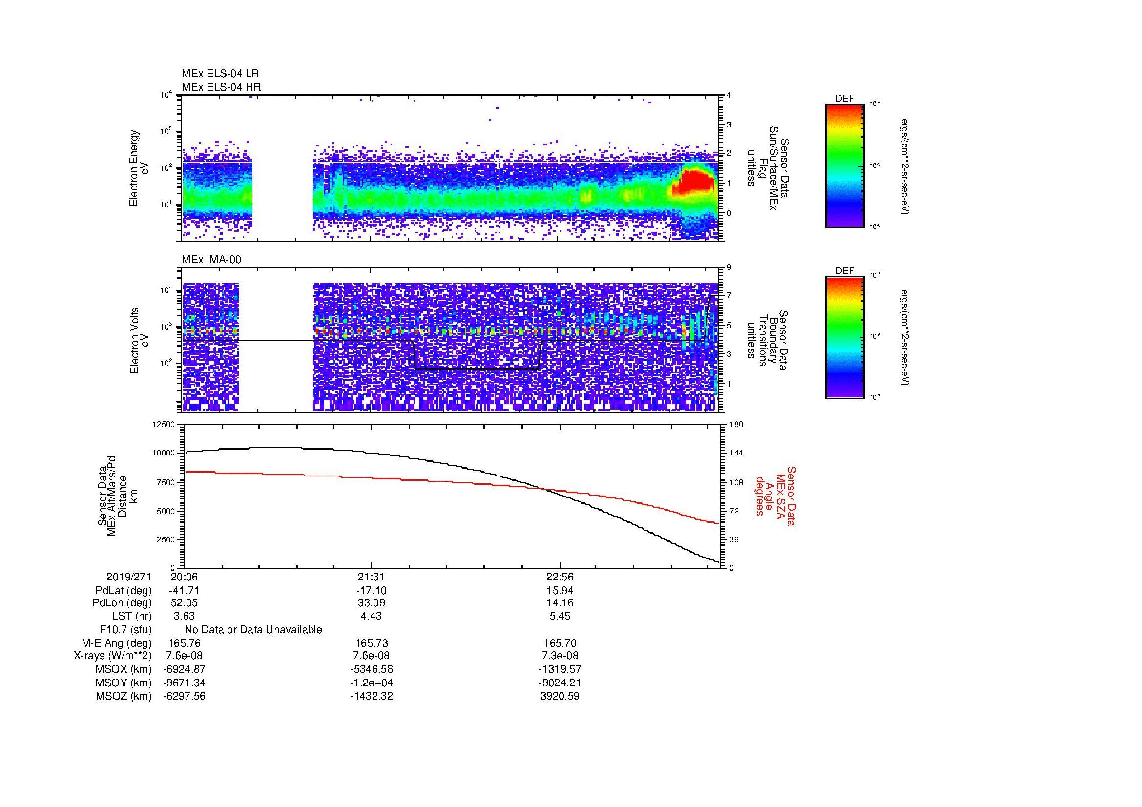 SurveyImages/MAVMPB_MExBS_2019271_2006_2019272_0011_B_Quicklook_ELS04_IMA00.gif