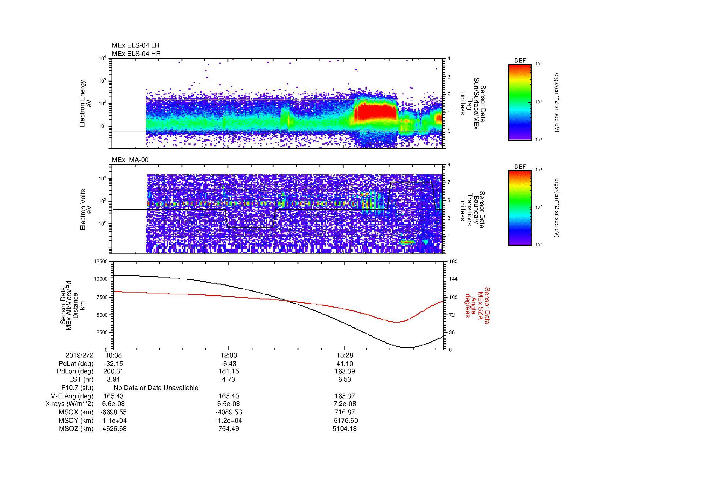 SurveyImages/MAVMPB_MExBS_2019272_1038_2019272_1443_B_Quicklook_ELS04_IMA00.gif