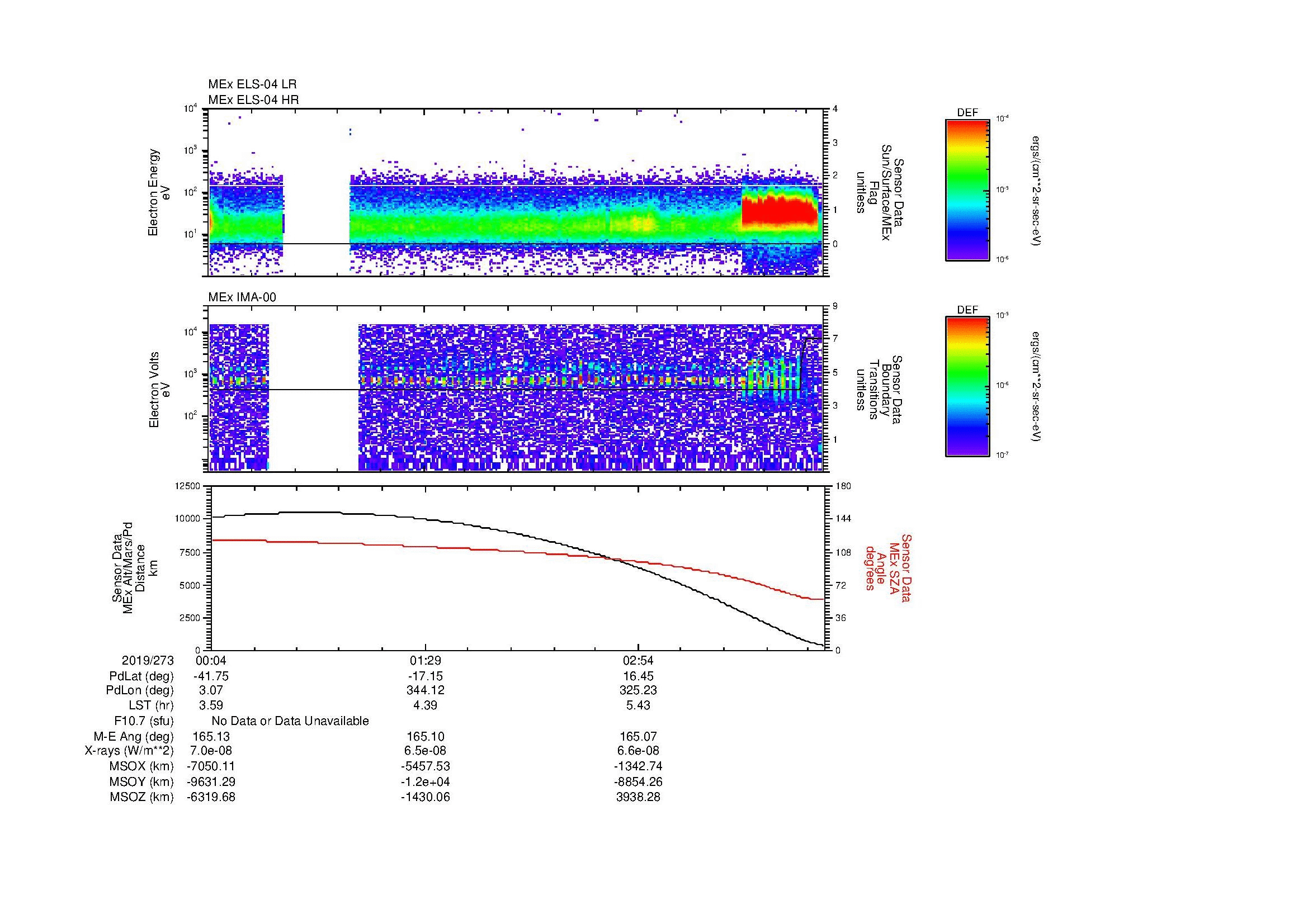 SurveyImages/MAVMPB_MExBS_2019273_0004_2019273_0410_B_Quicklook_ELS04_IMA00.gif
