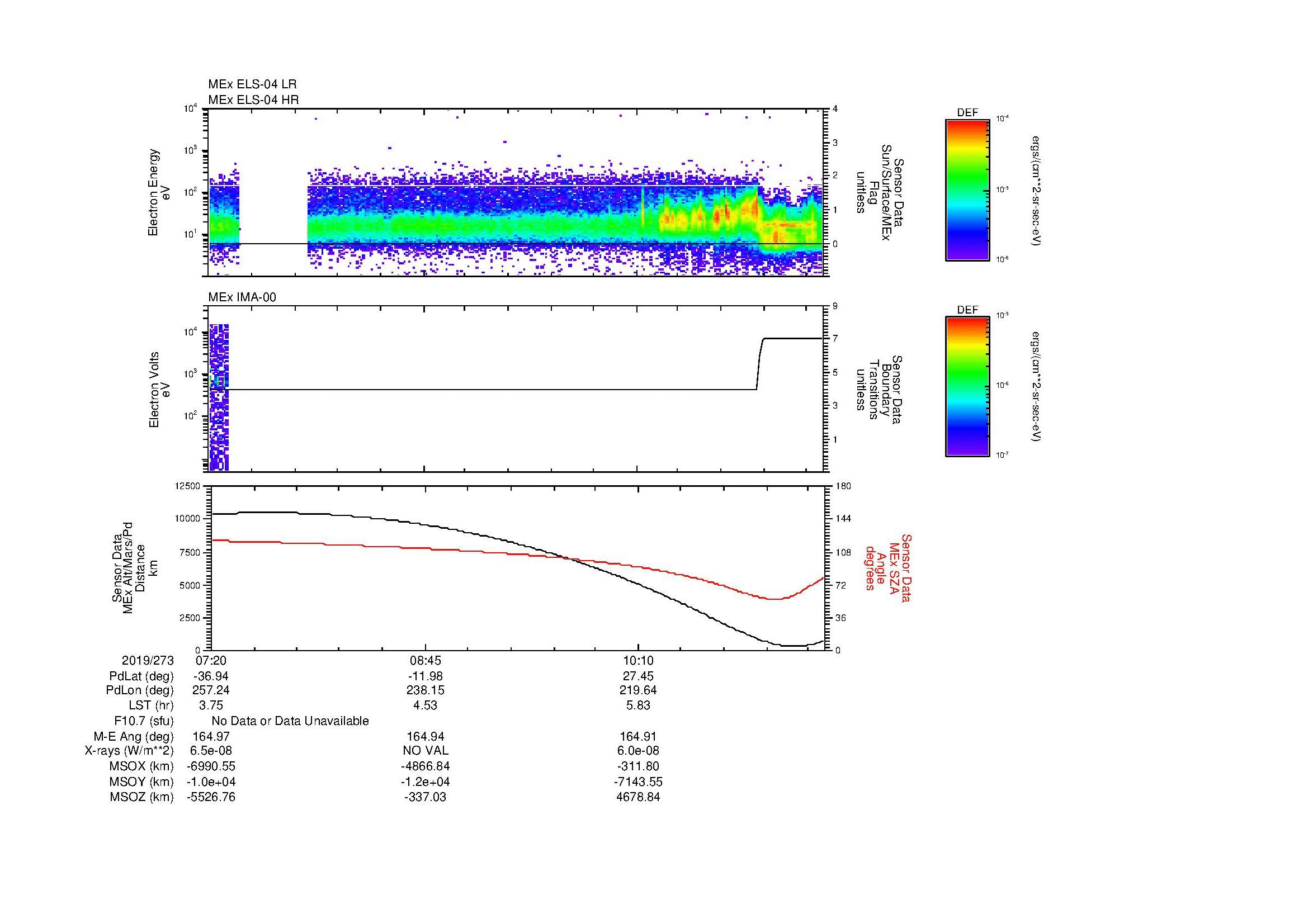 SurveyImages/MAVMPB_MExBS_2019273_0720_2019273_1126_B_Quicklook_ELS04_IMA00.gif