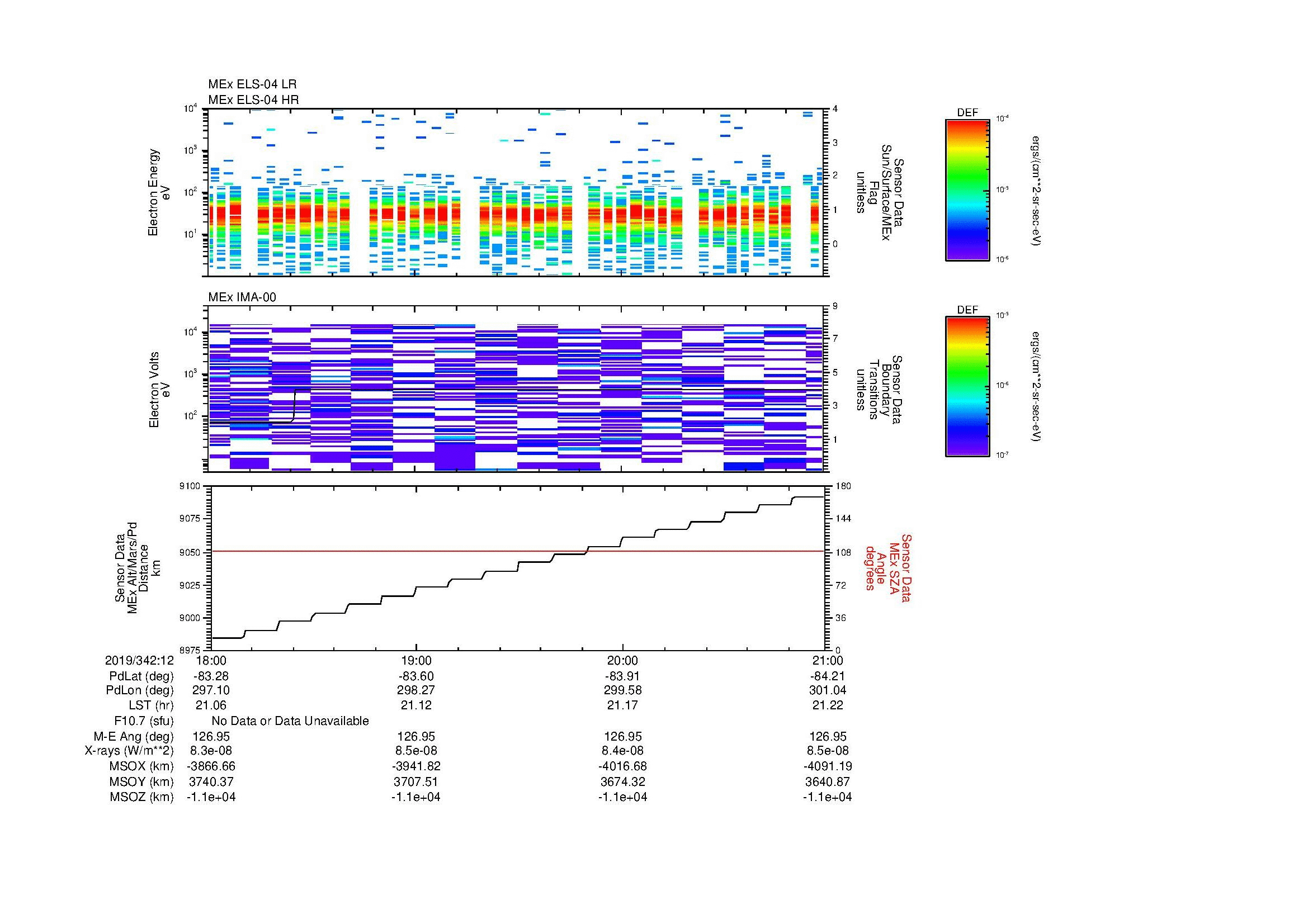 SurveyImages/MAVMPB_MExBS_2019342_1218_2019342_1221_C_Quicklook_ELS04_IMA00.gif