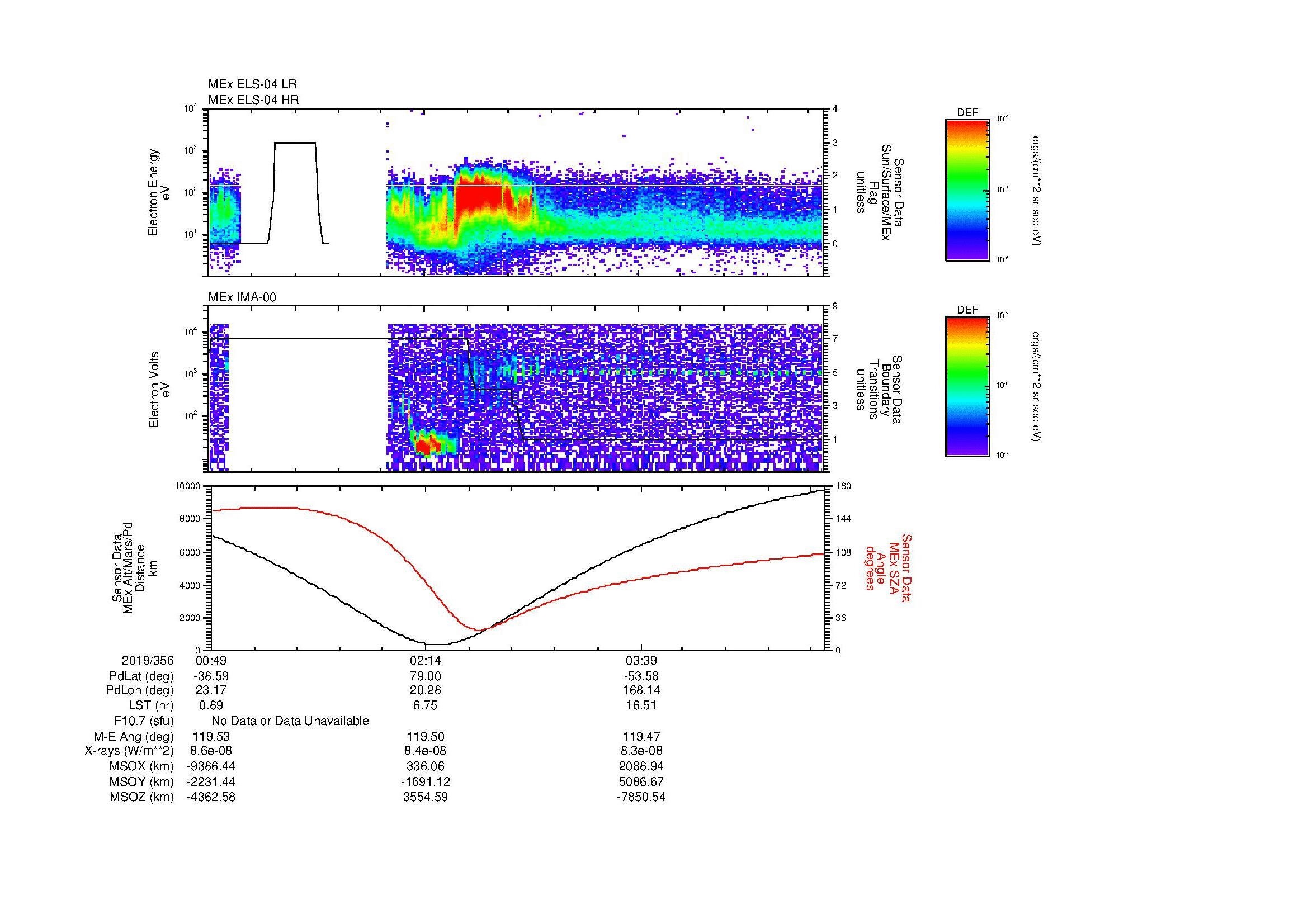 SurveyImages/MAVMPB_MExBS_2019356_0049_2019356_0454_B_Quicklook_ELS04_IMA00.gif