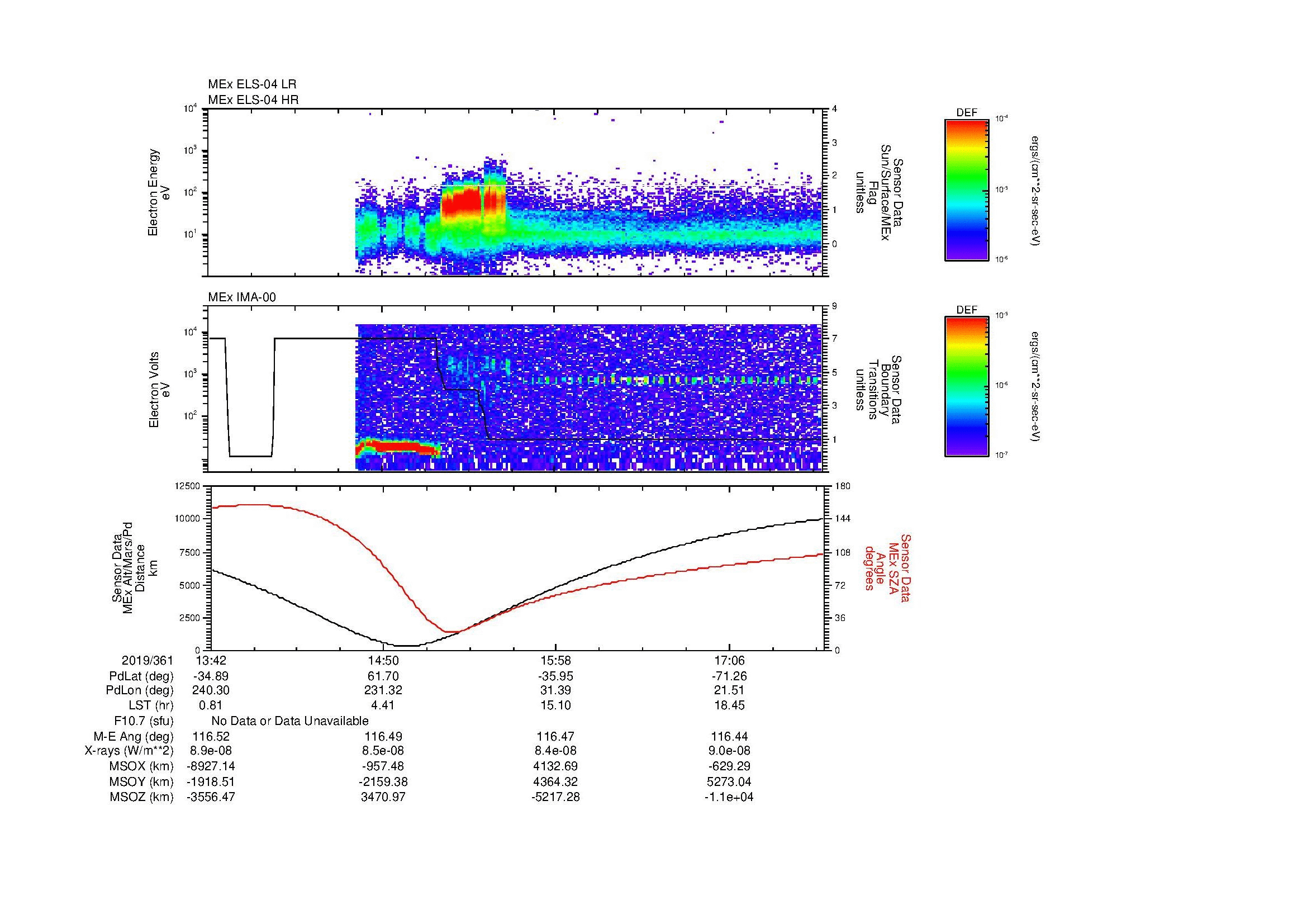 SurveyImages/MAVMPB_MExBS_2019361_1342_2019361_1745_B_Quicklook_ELS04_IMA00.gif