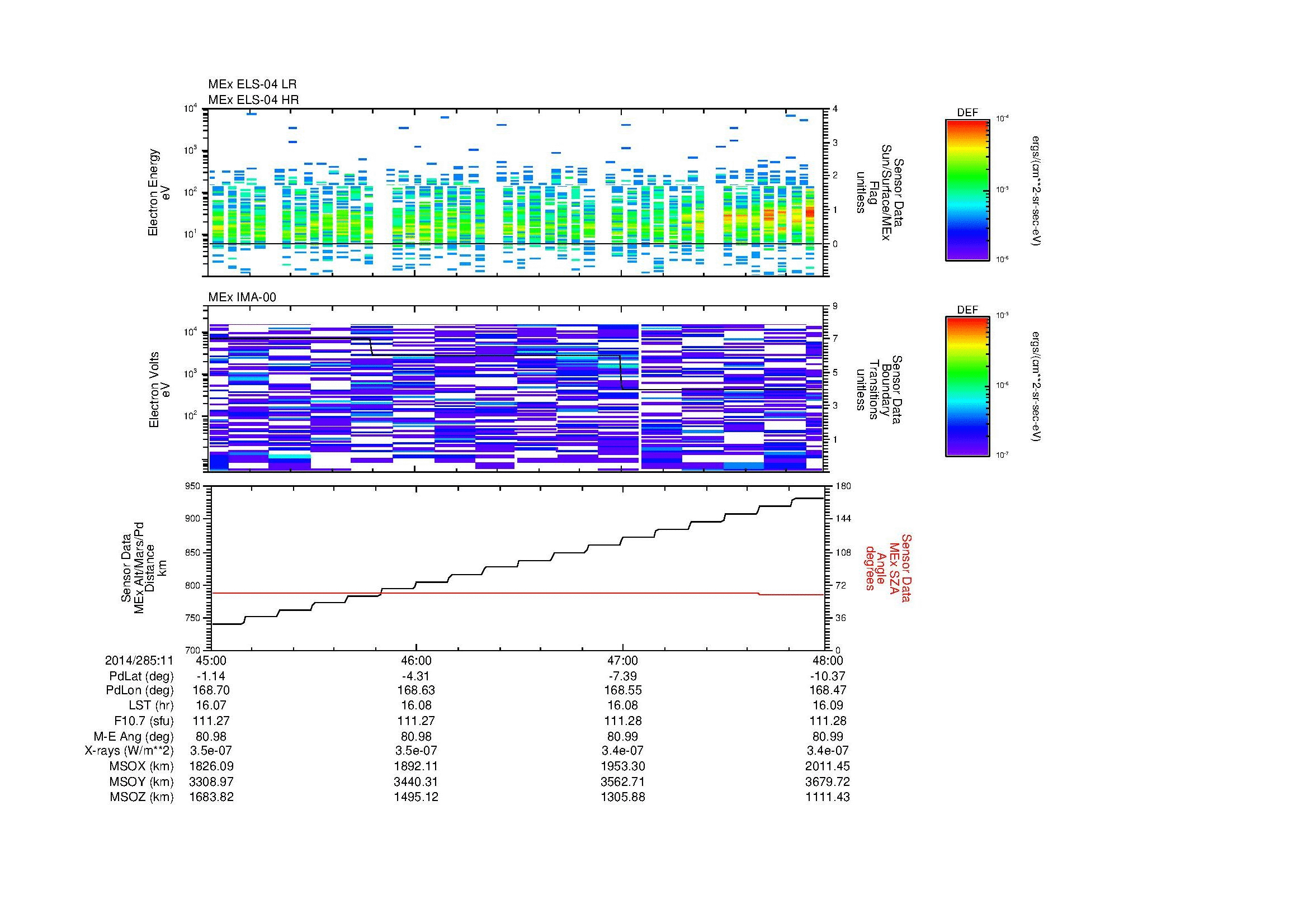 SurveyImages/MAVMPB_MExMPB_2014285_1145_2014285_1148_C_Quicklook_ELS04_IMA00.gif